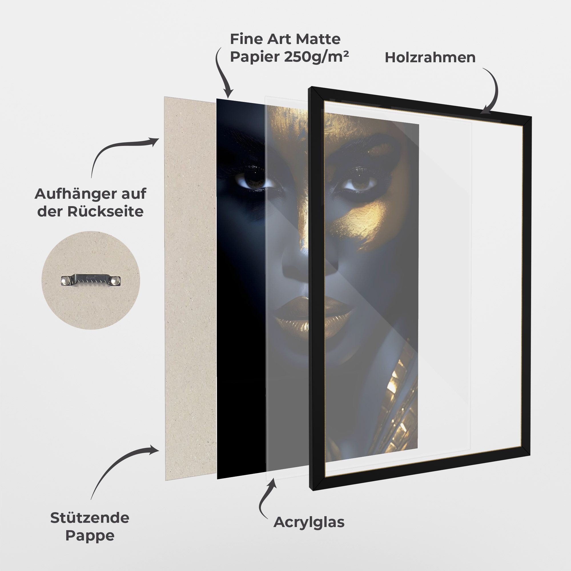 Gold Blue Face mockup 1