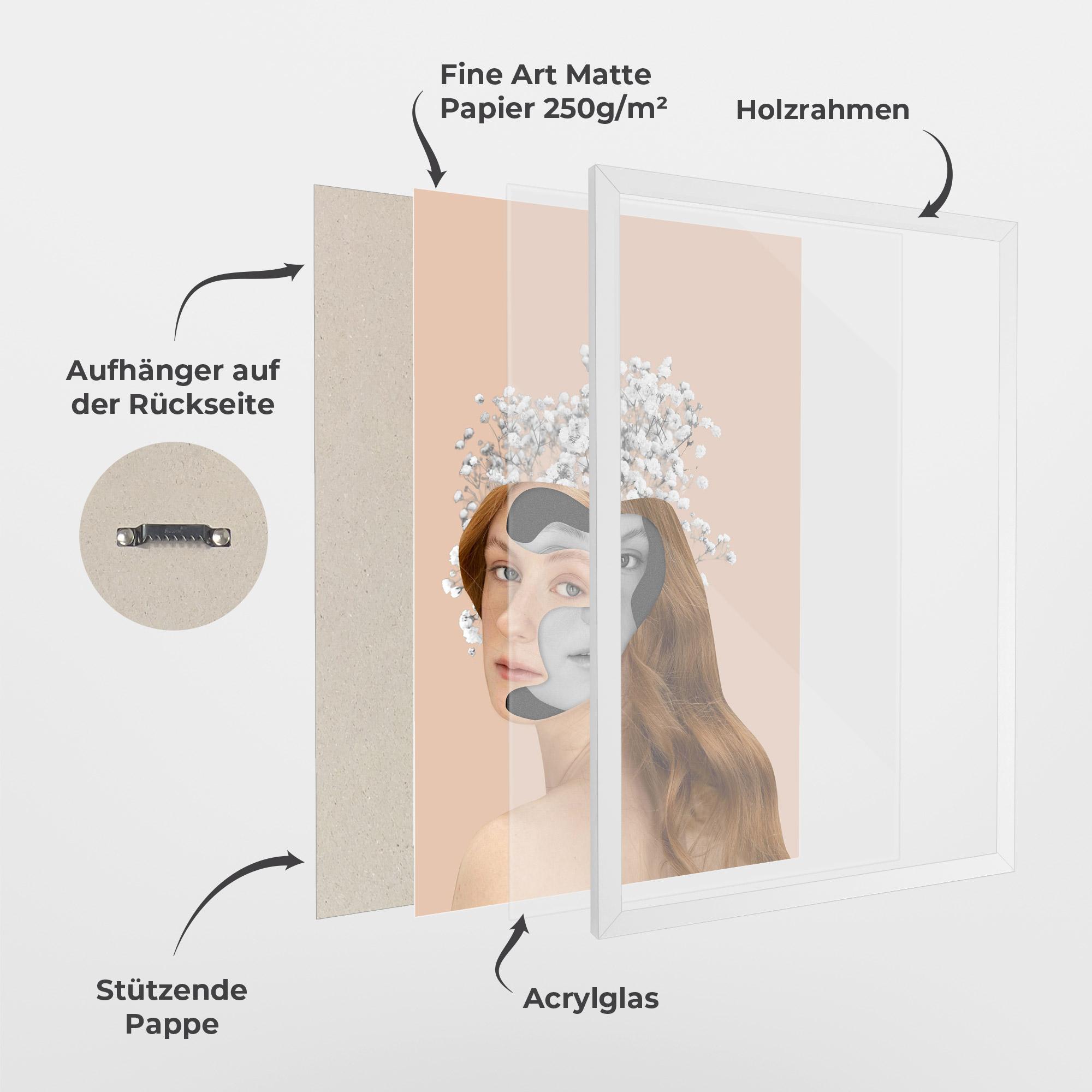 Gerahmte Poster Abstract Combination mockup 1