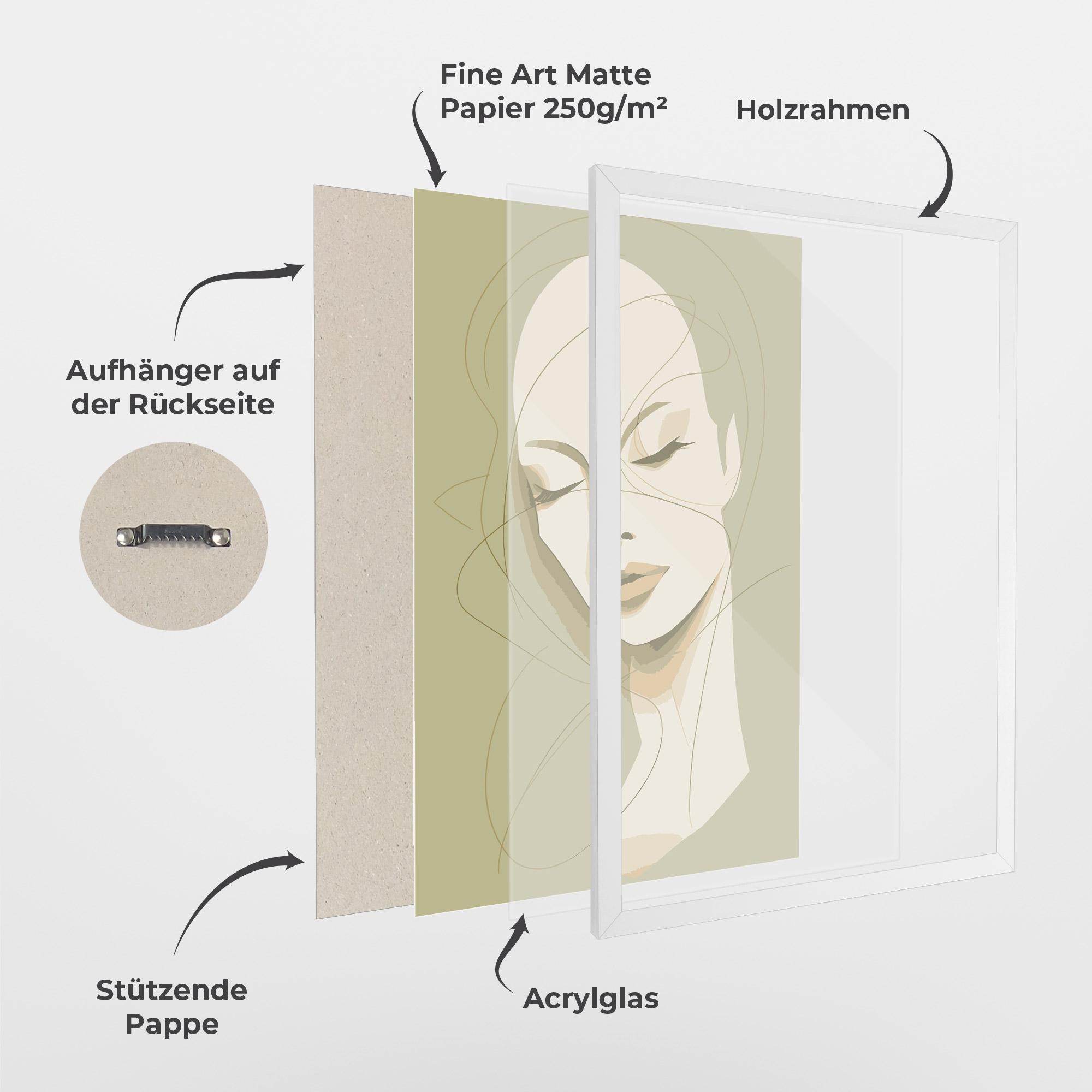 Gerahmte Poster Cream Woman Head mockup 1