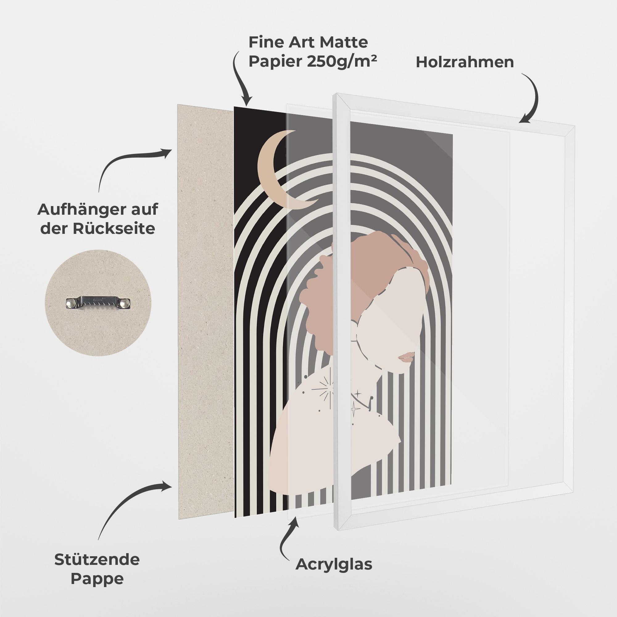 Gerahmte Poster Woman Orange Lips mockup 1