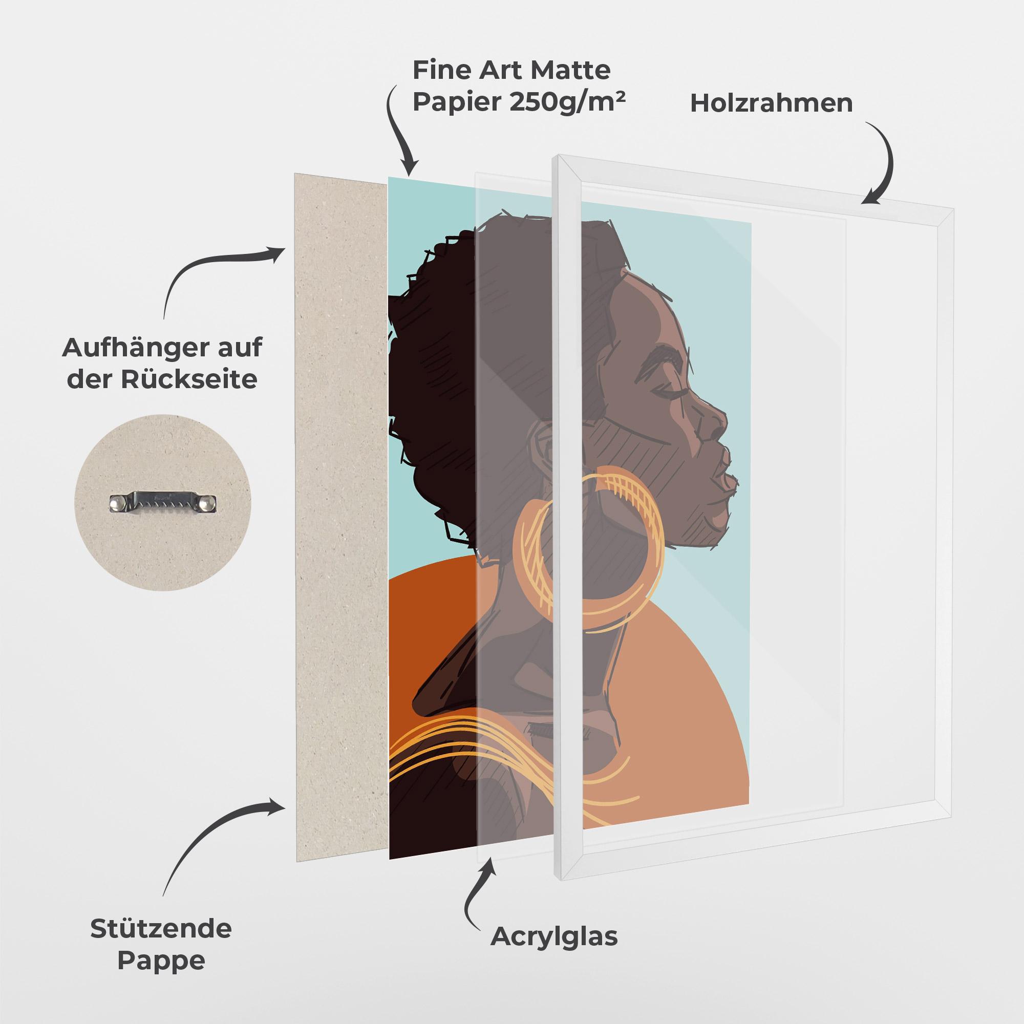 Gerahmte Poster African Short Hair mockup 1