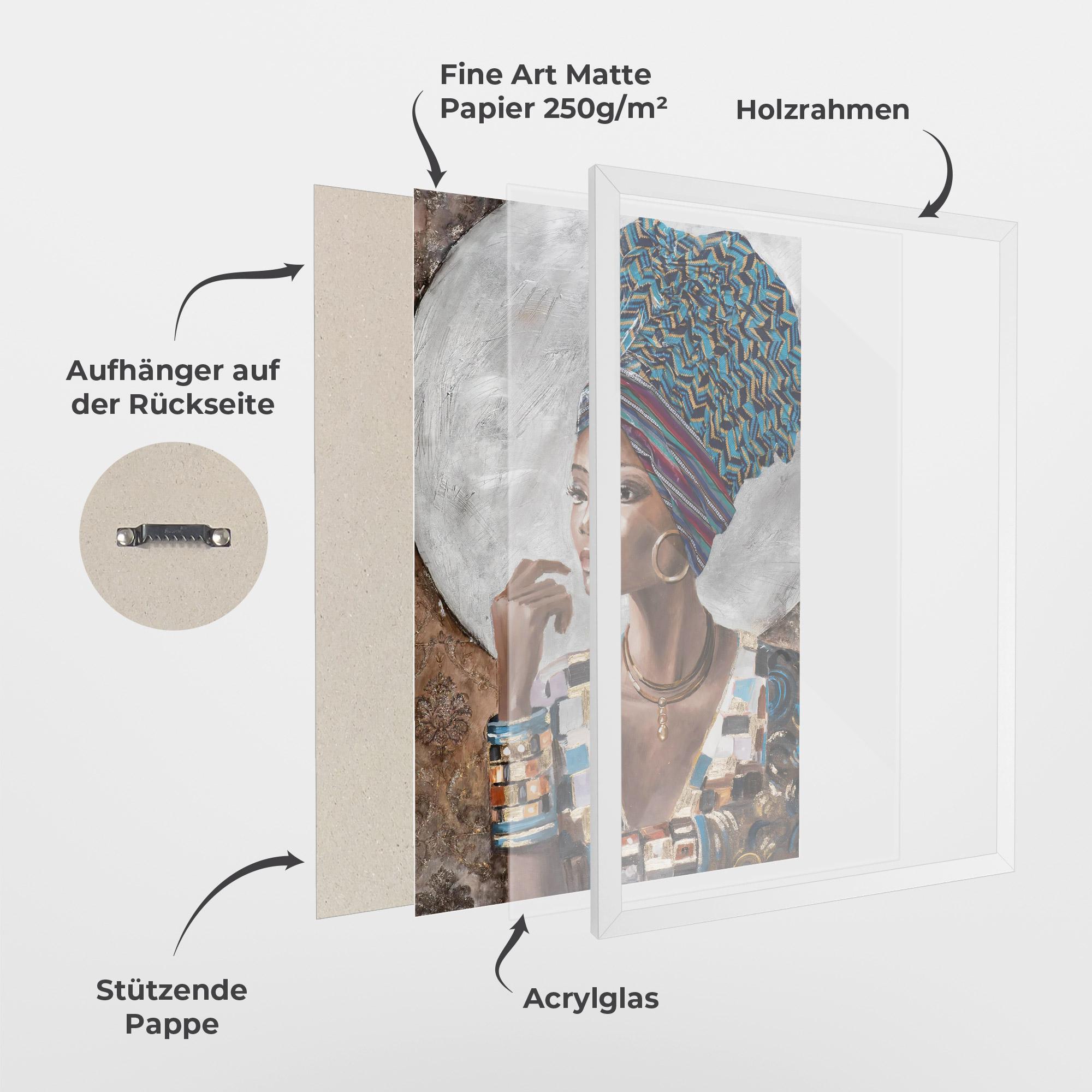 Gerahmte Poster Amara mockup 1