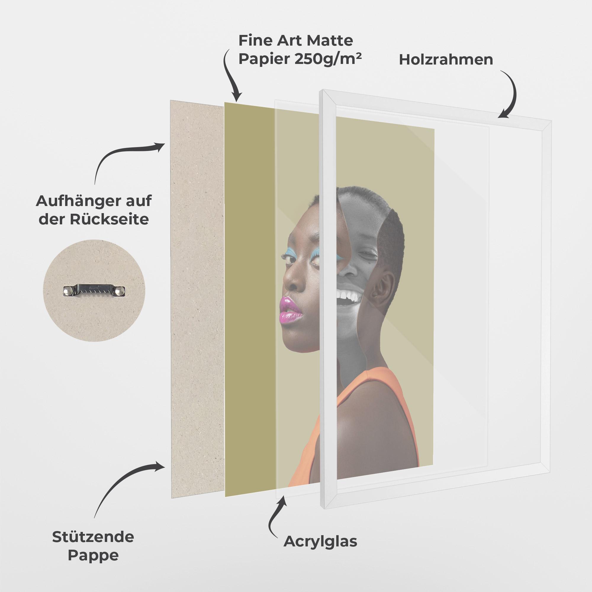 Gerahmte Poster American Woman Collage mockup 1