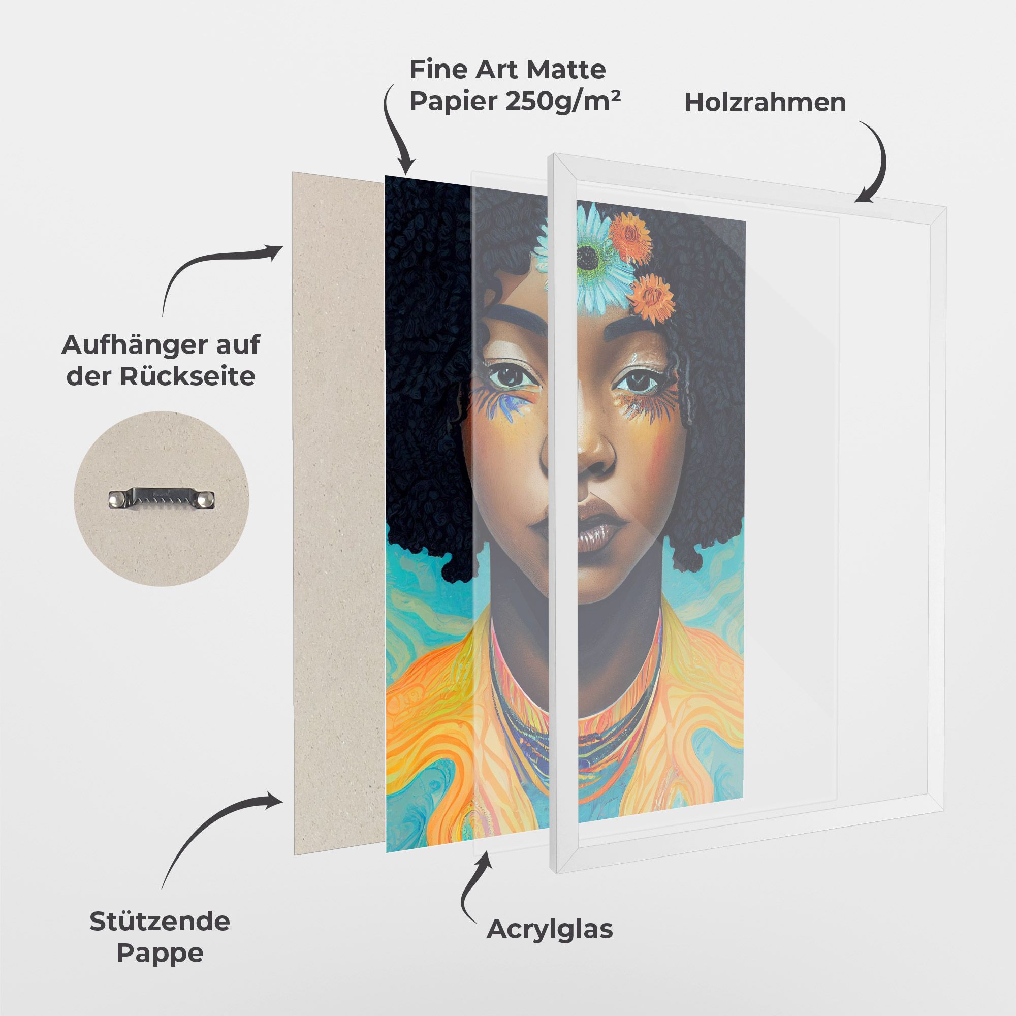 Portrait With Flowers mockup 1