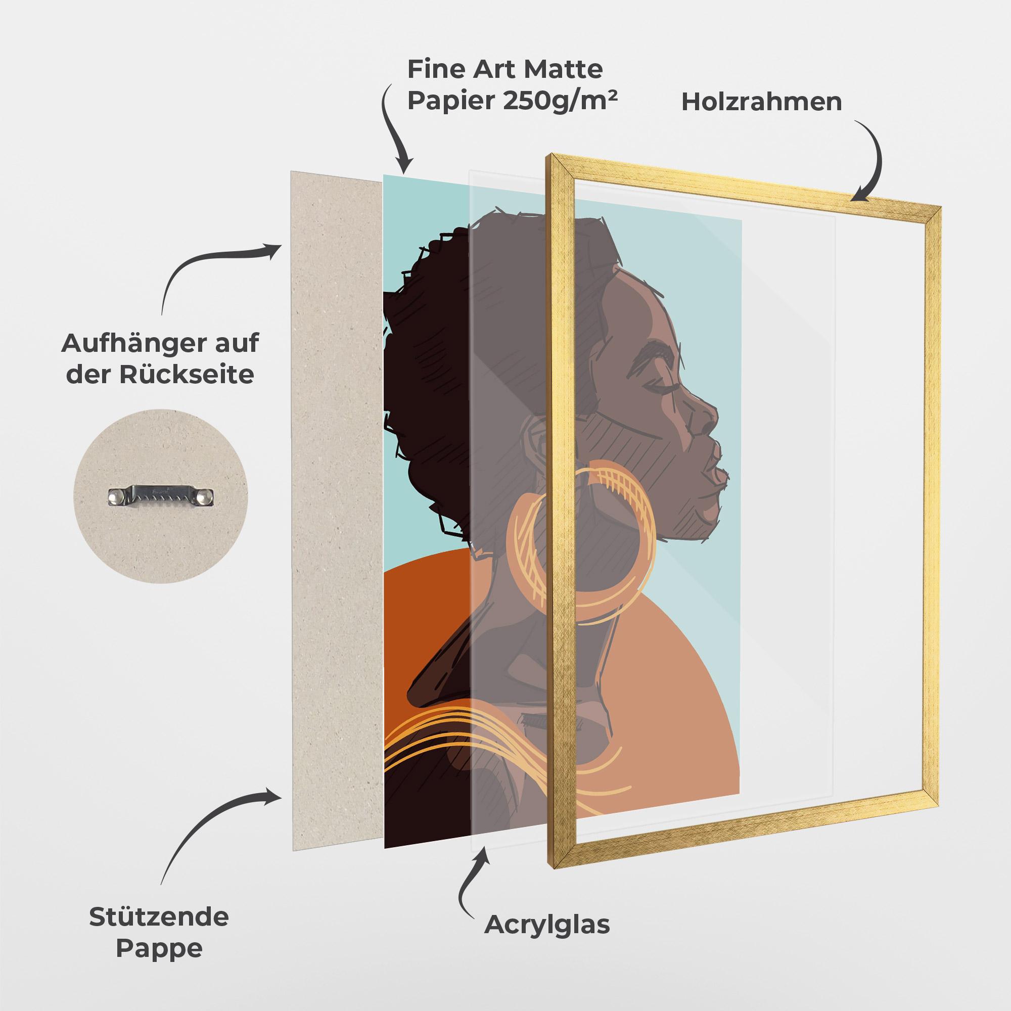 Gerahmte Poster African Short Hair mockup 1