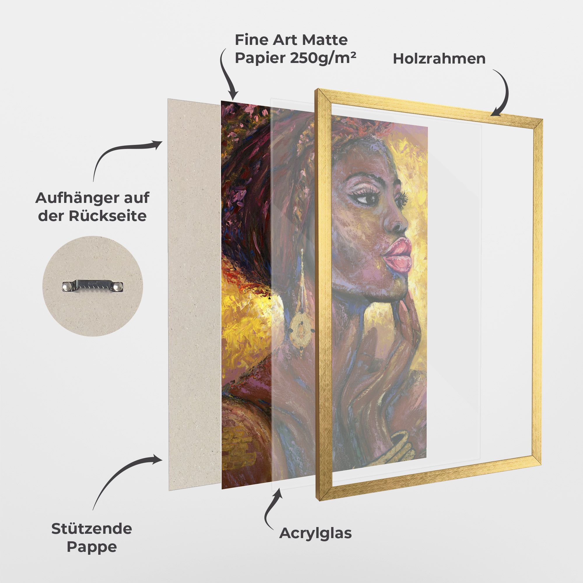 African Women mockup 1