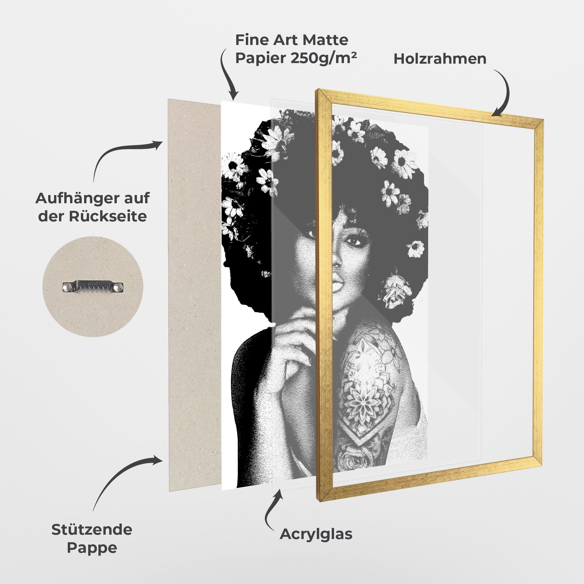 Flower African Woman mockup 1