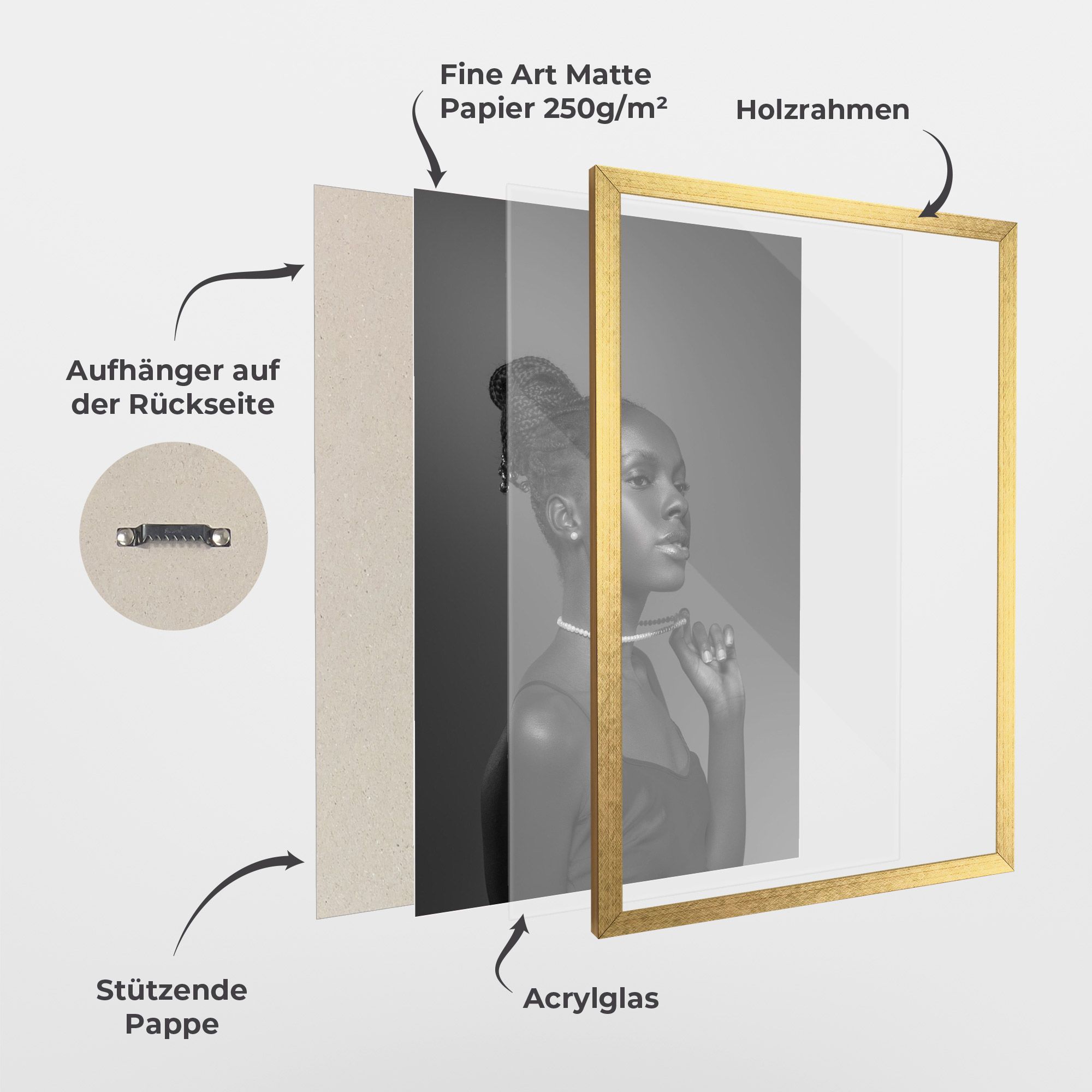 Hollywood Glamour Style mockup 1