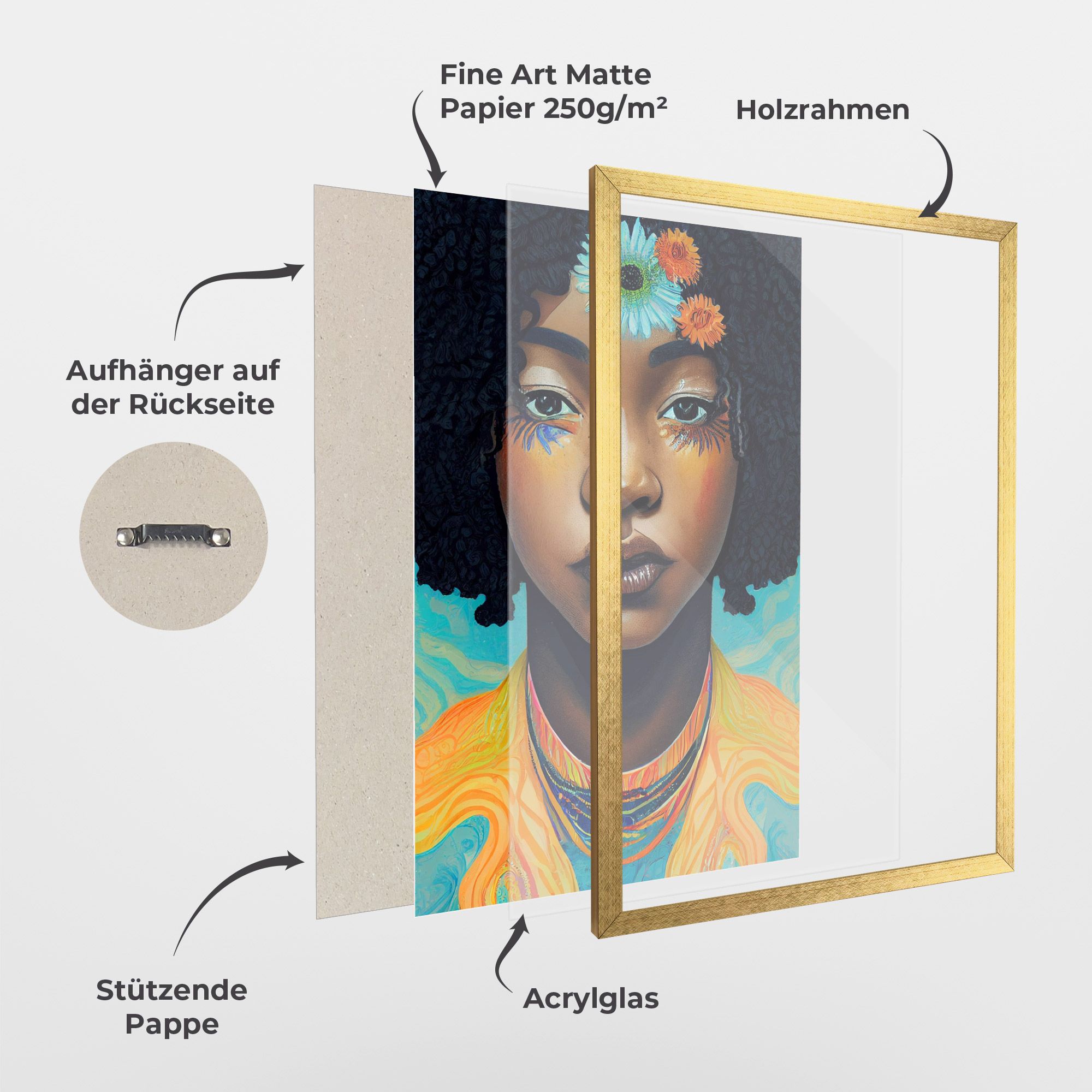 Portrait With Flowers mockup 1