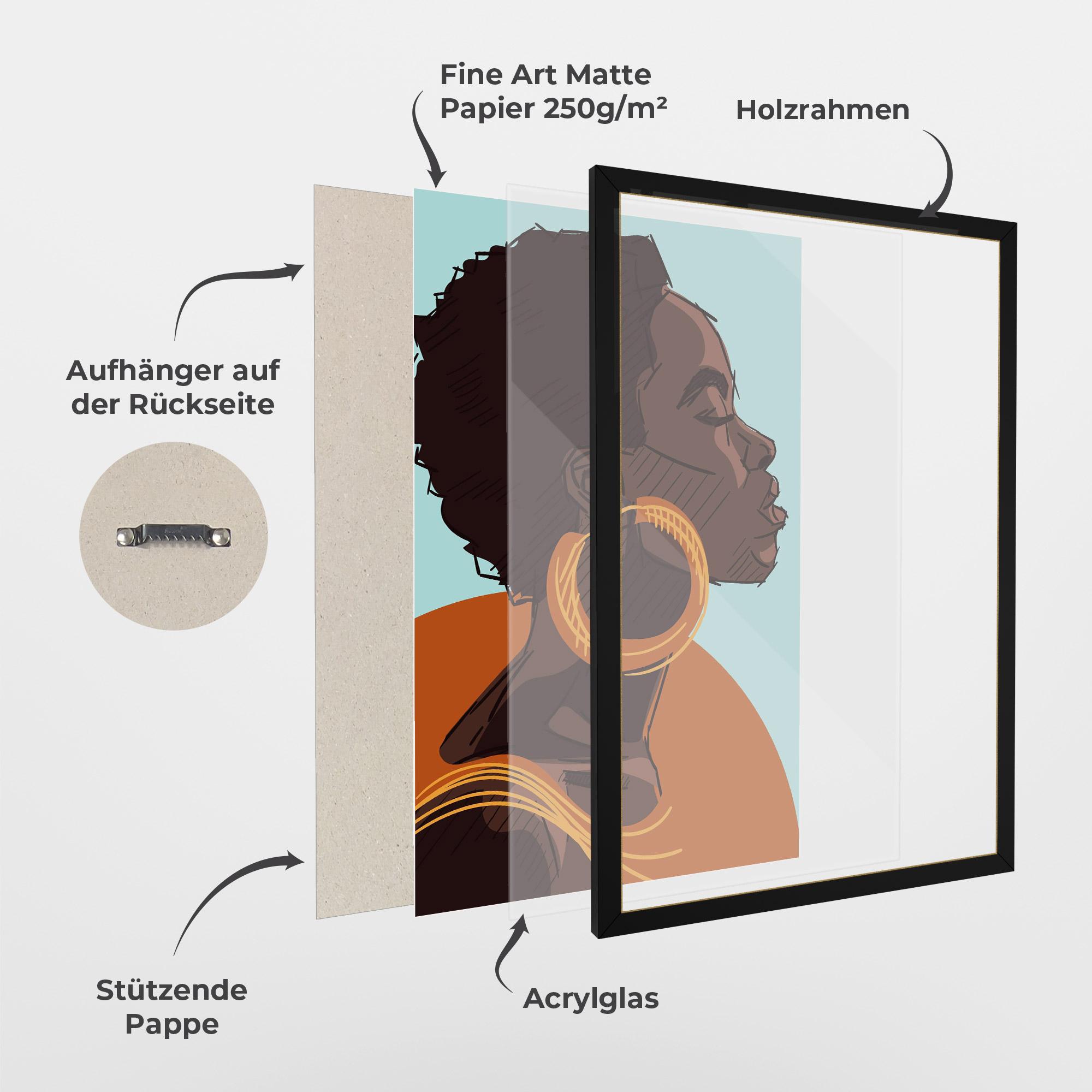 Gerahmte Poster African Short Hair mockup 1