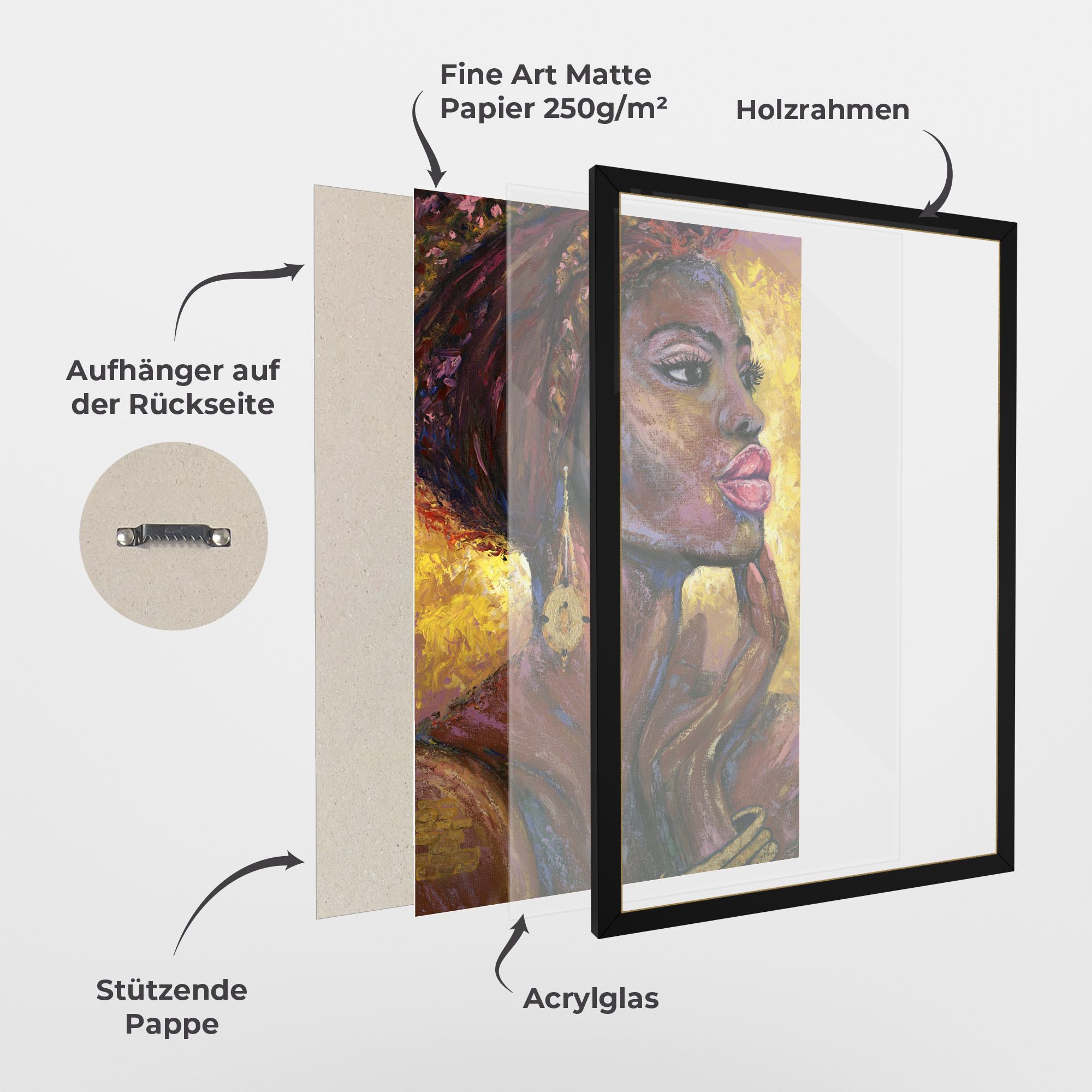 African Women mockup 1