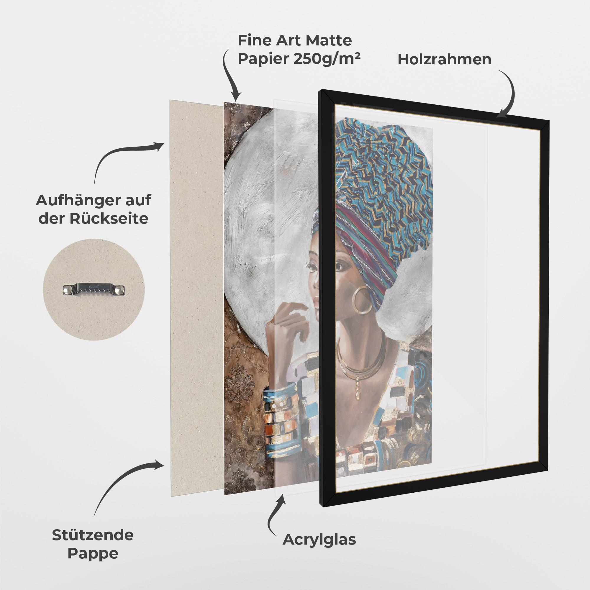 Gerahmte Poster Amara mockup 1