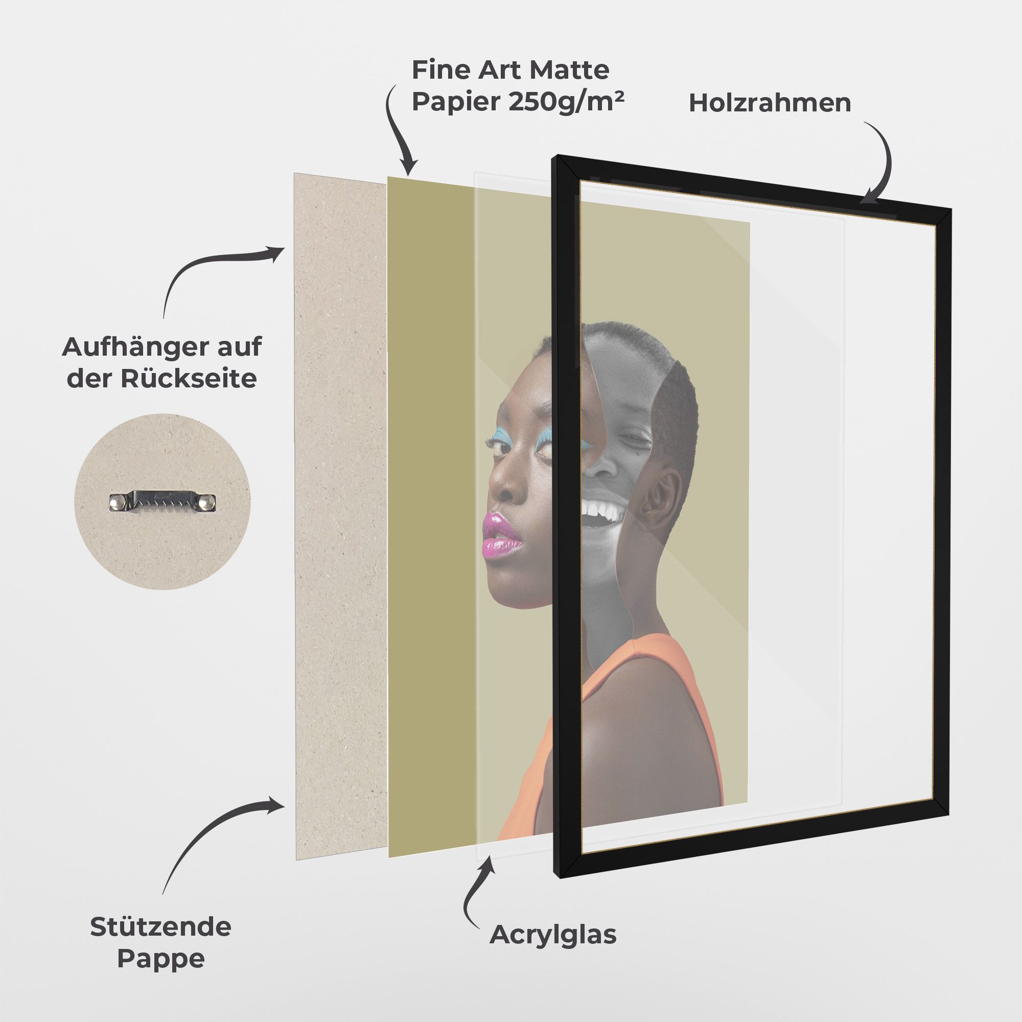 American Woman Collage mockup 1