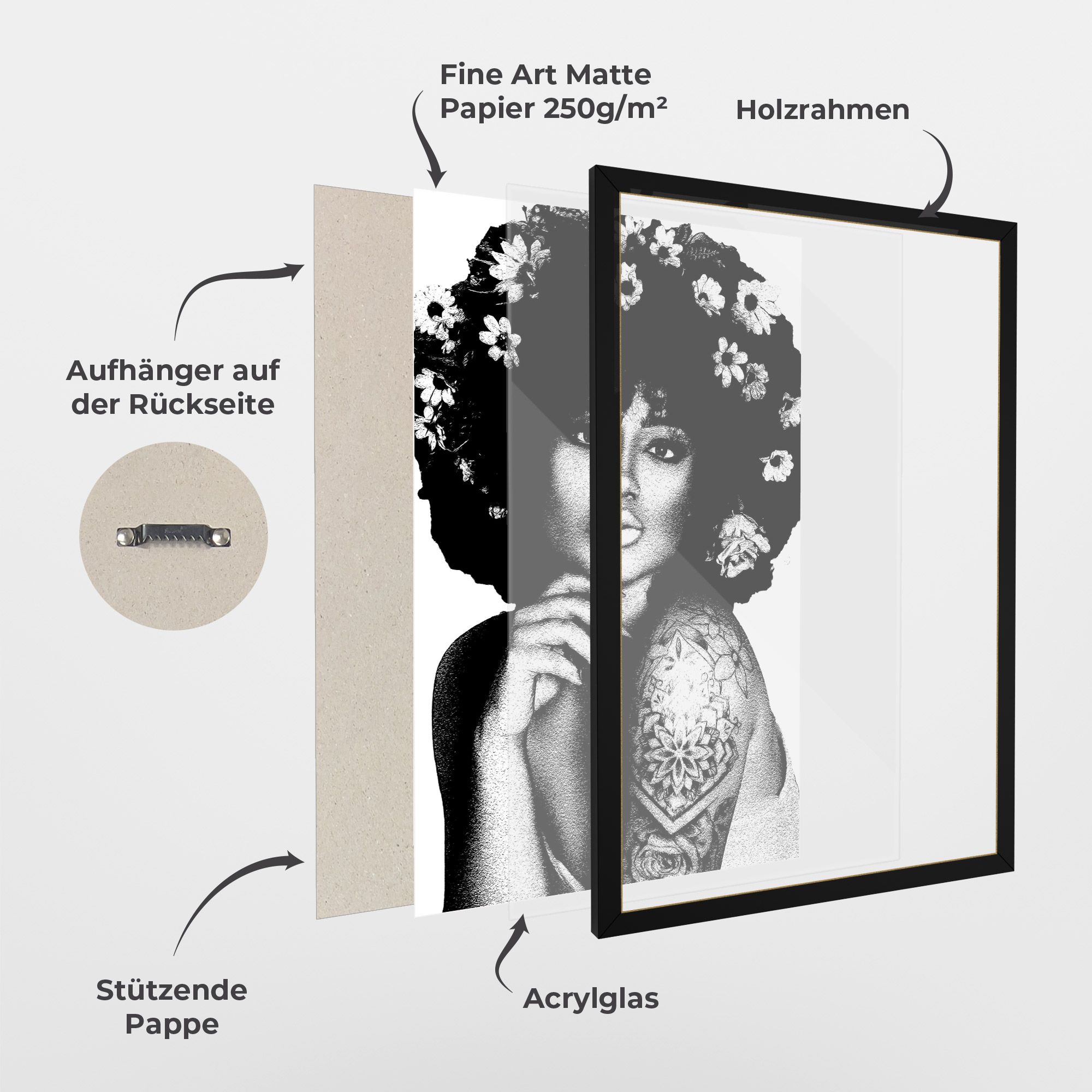 Flower African Woman mockup 1