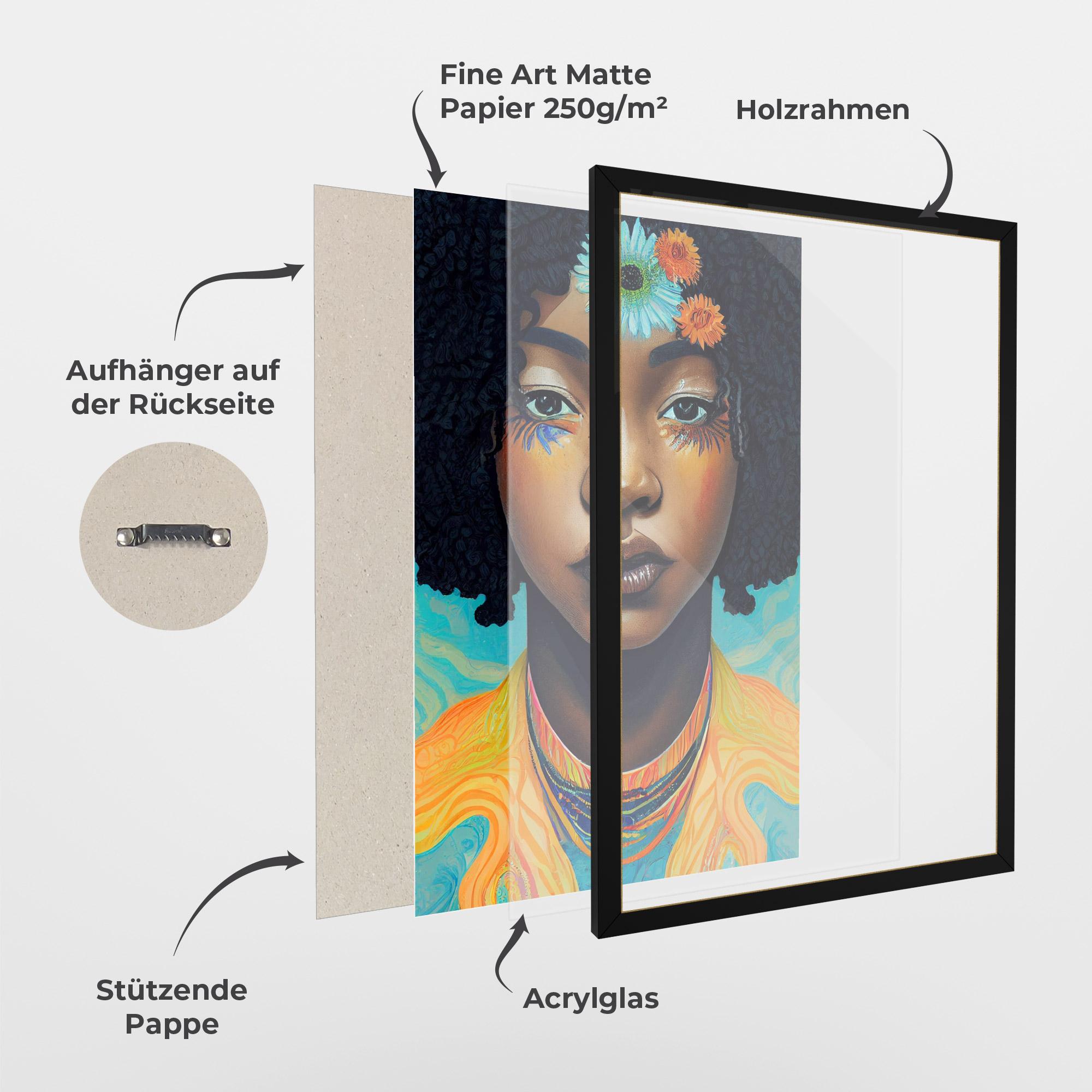 Gerahmte Poster Portrait With Flowers mockup 1