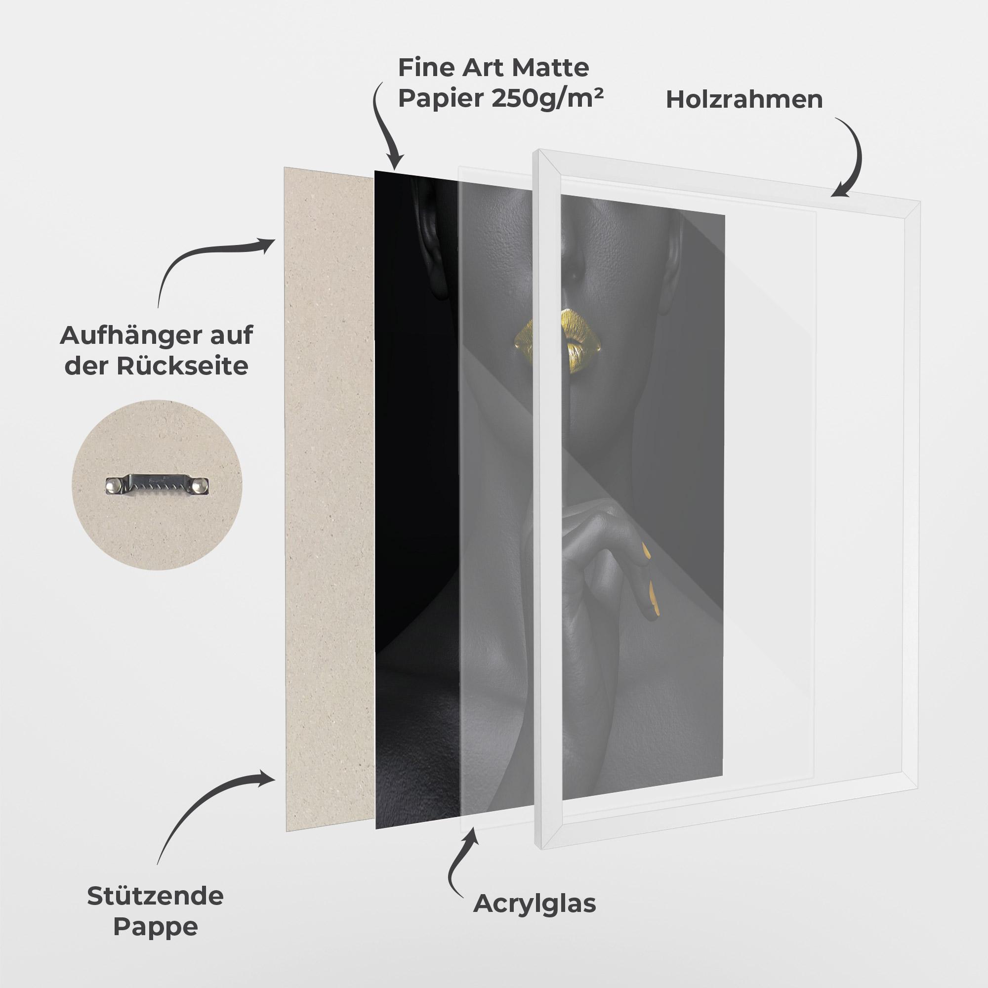 Gerahmte Poster Silence Lips Portrait mockup 1