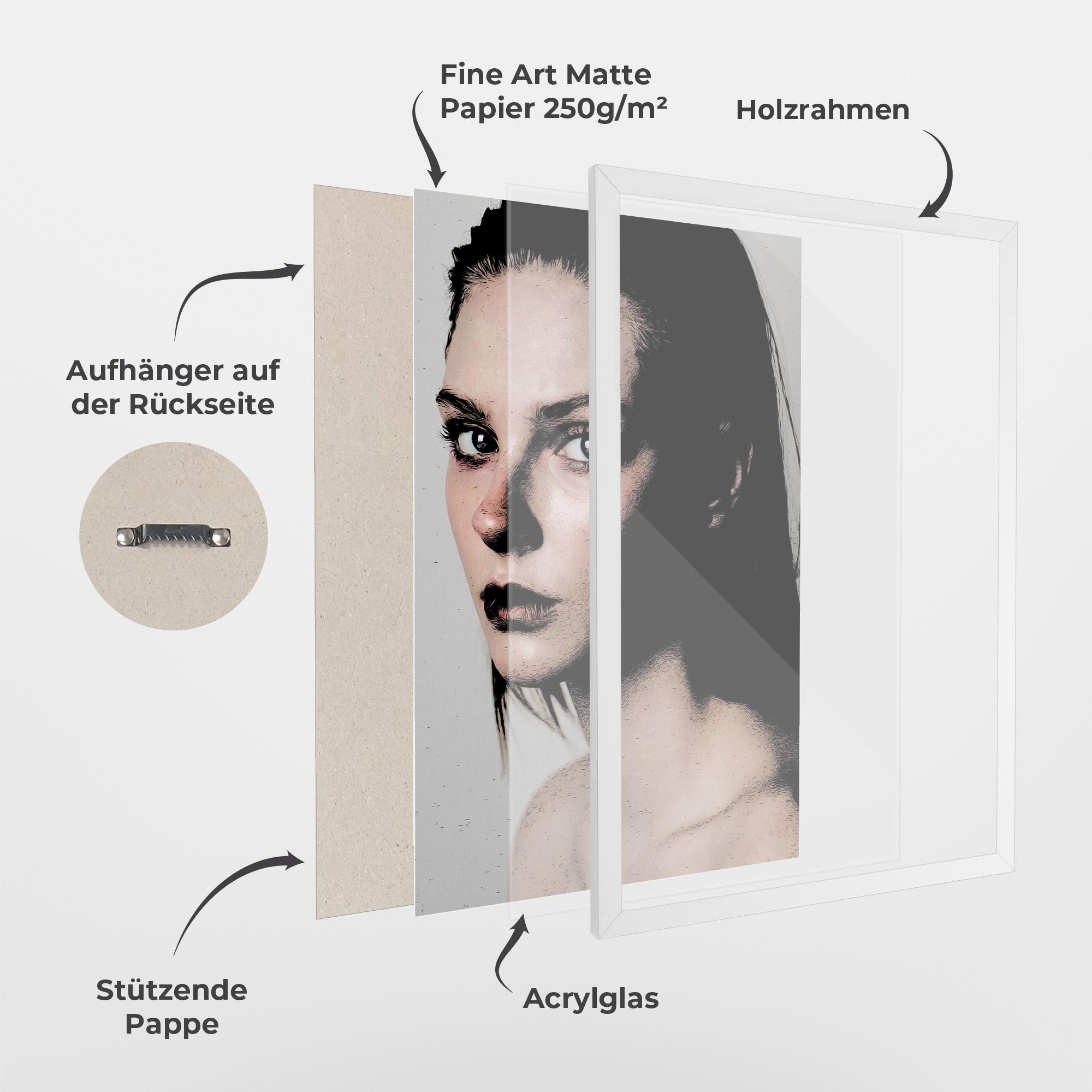 Gerahmte Poster Big Eyes Portrait mockup 1