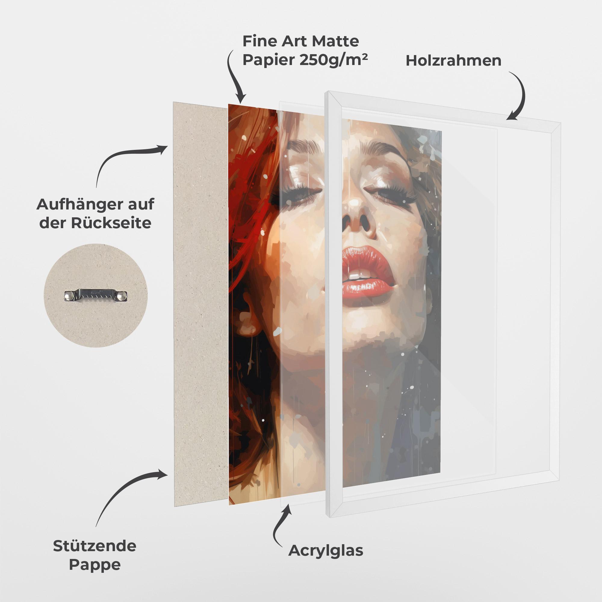 Gerahmte Poster Close Up Look Portrait mockup 1