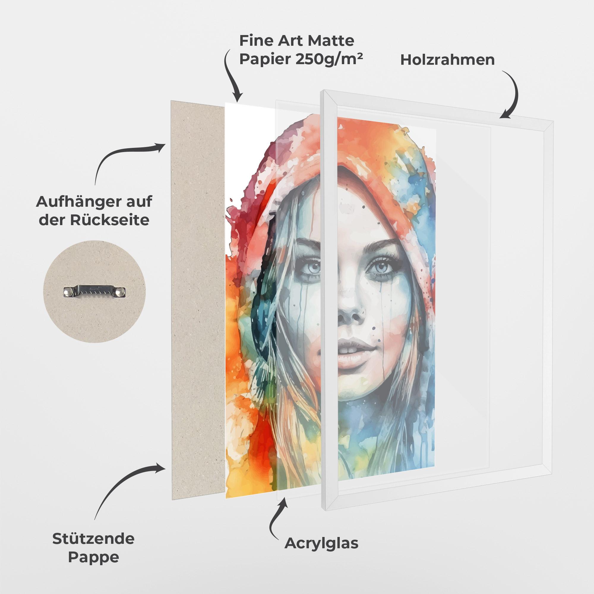 Gerahmte Poster Colorful Portrait Art mockup 1