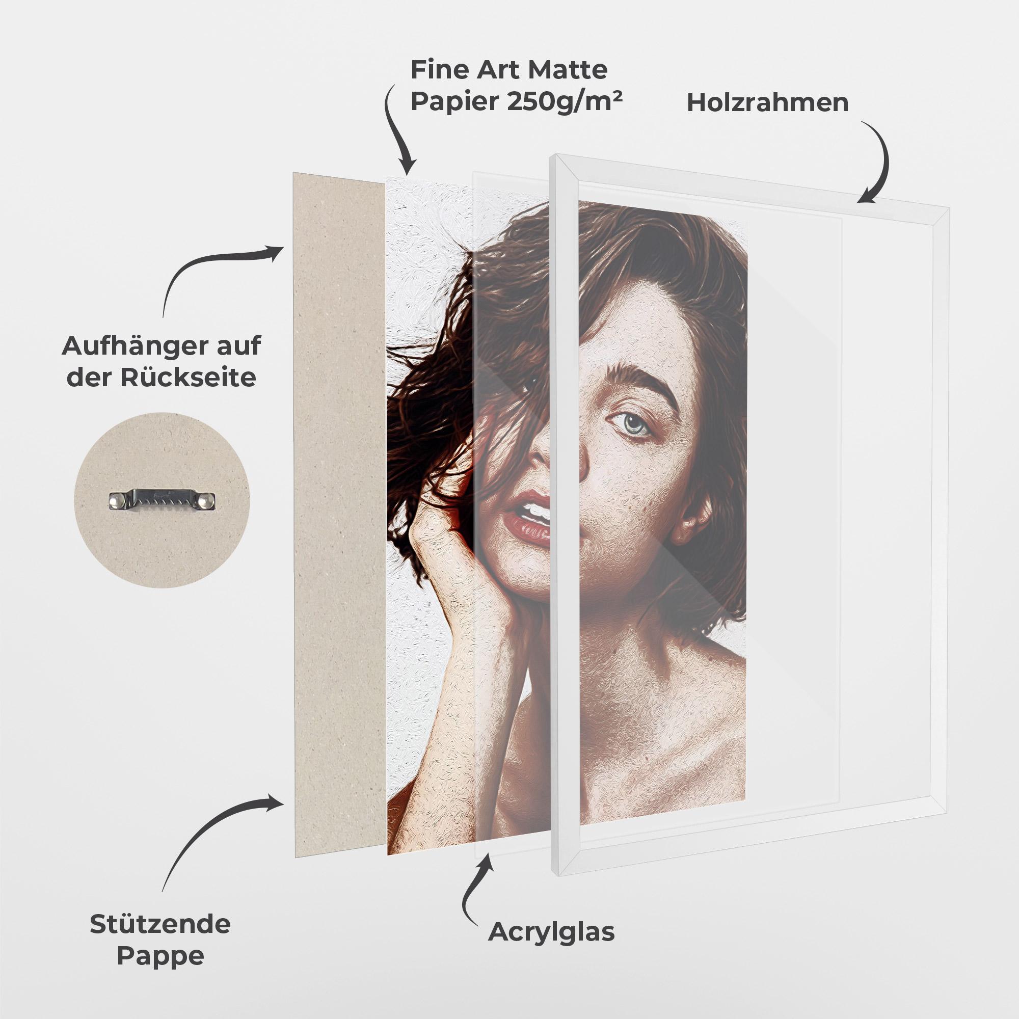 Gerahmte Poster Grey Eye Portrait mockup 1