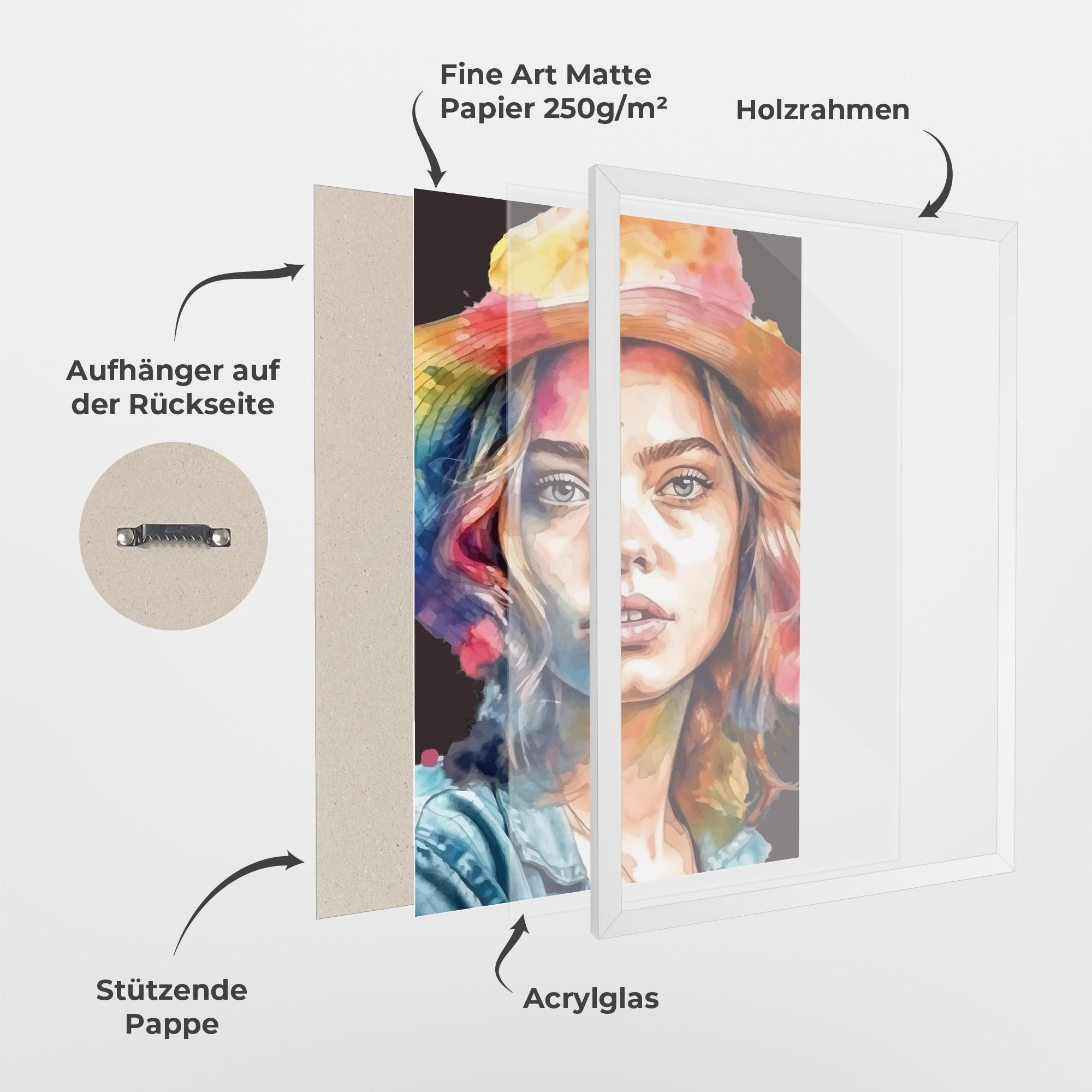 Gerahmte Poster Hat Portrait Girl mockup 1