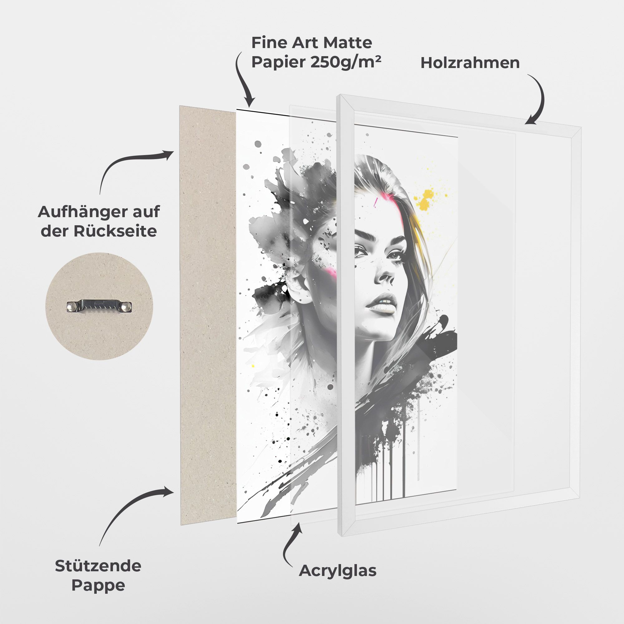 Ink Splash Portrait mockup 1