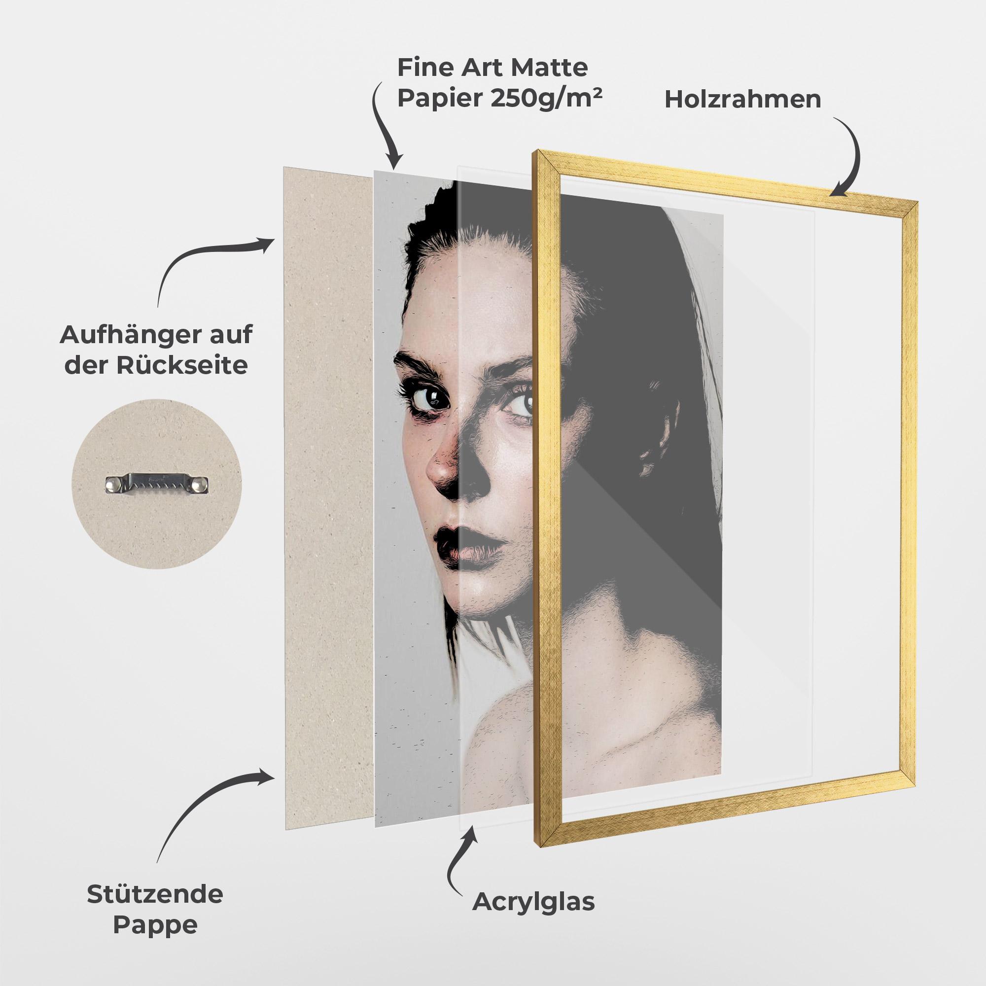 Gerahmte Poster Big Eyes Portrait mockup 1