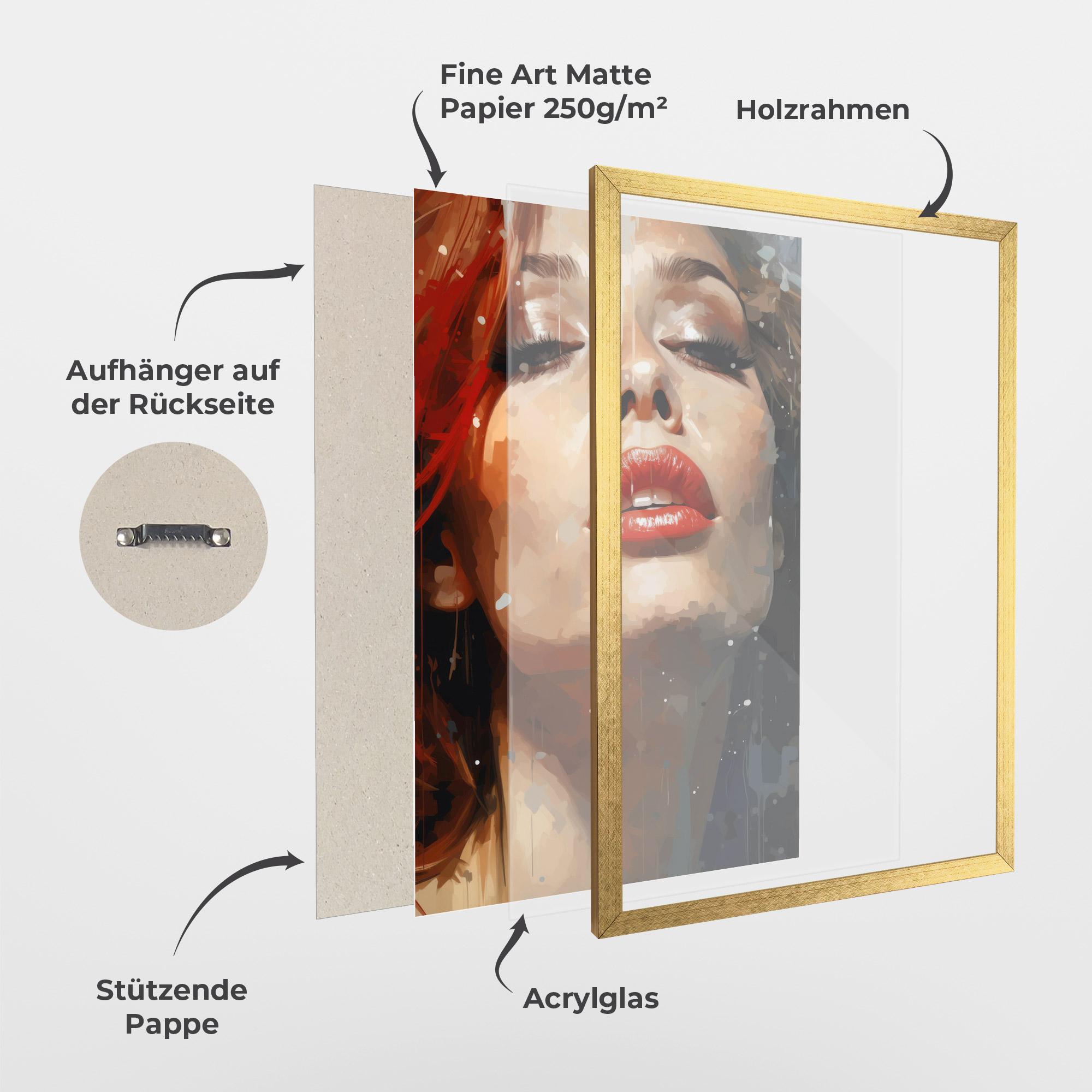 Gerahmte Poster Close Up Look Portrait mockup 1