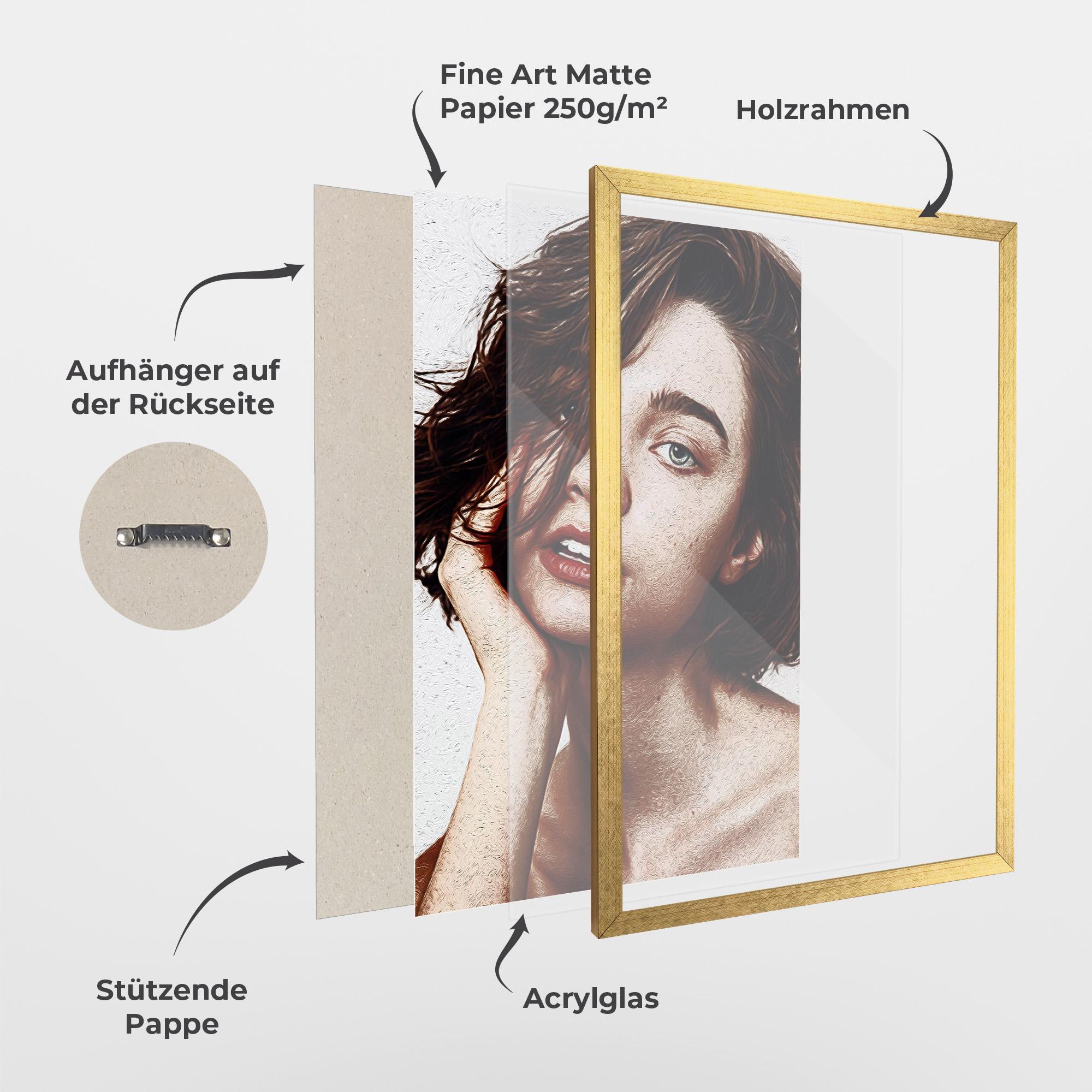 Gerahmte Poster Grey Eye Portrait mockup 1