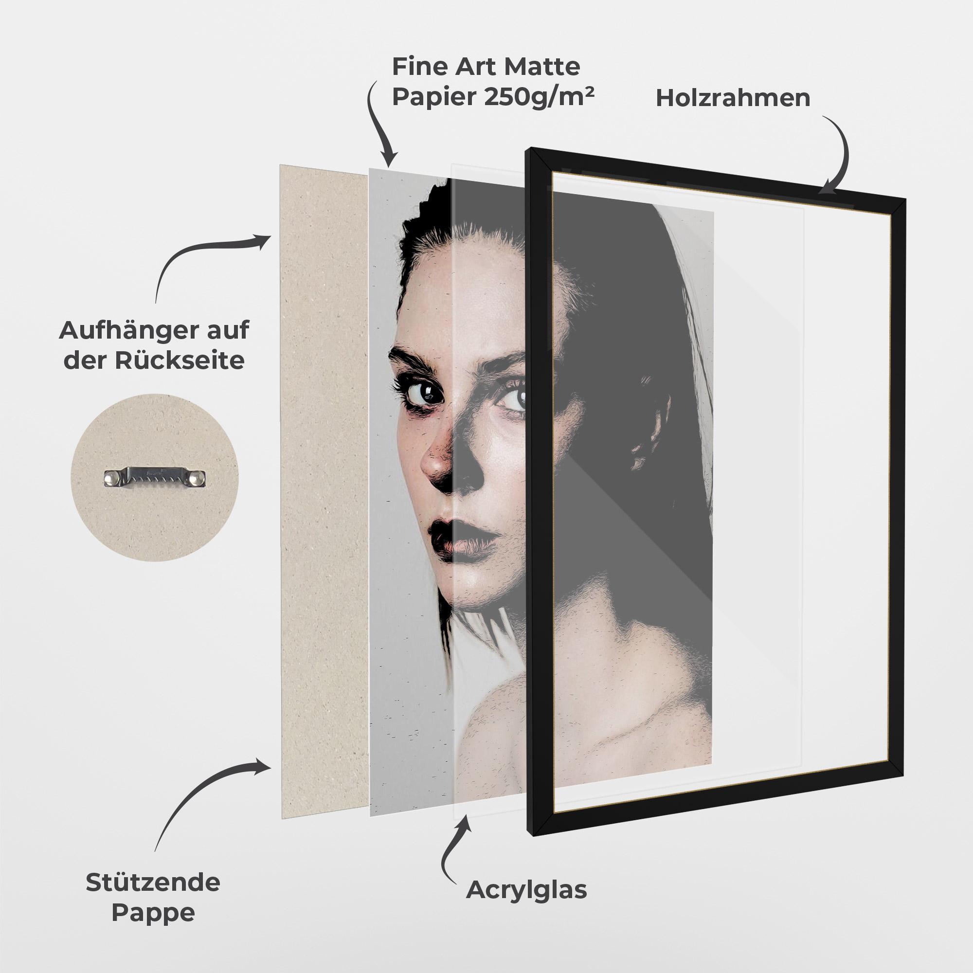 Gerahmte Poster Big Eyes Portrait mockup 1