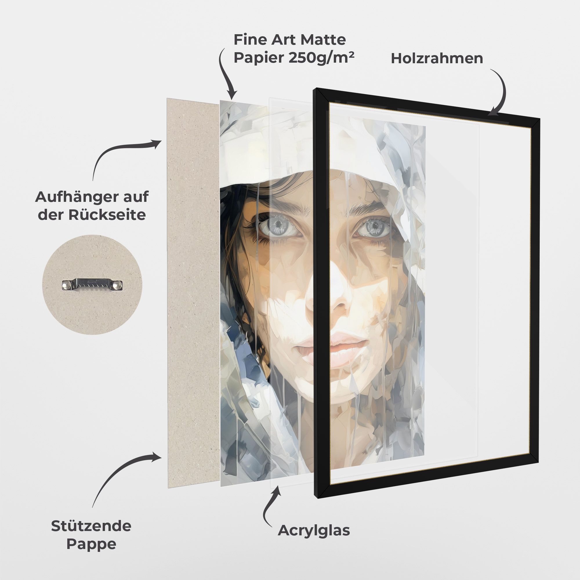 Close Up Portrait mockup 1