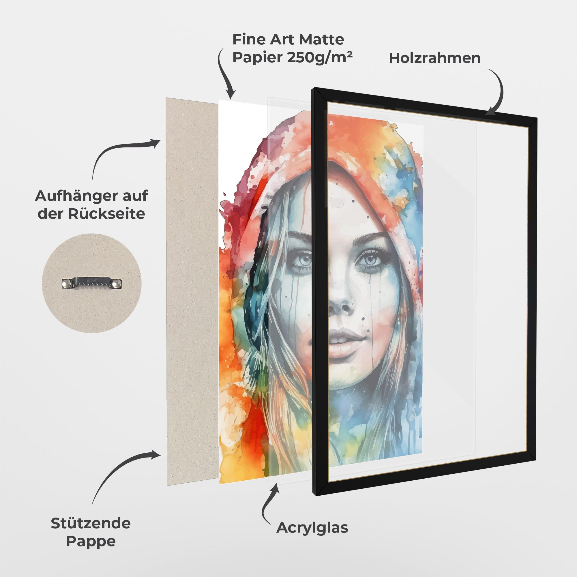 Gerahmte Poster Colorful Portrait Art mockup 1