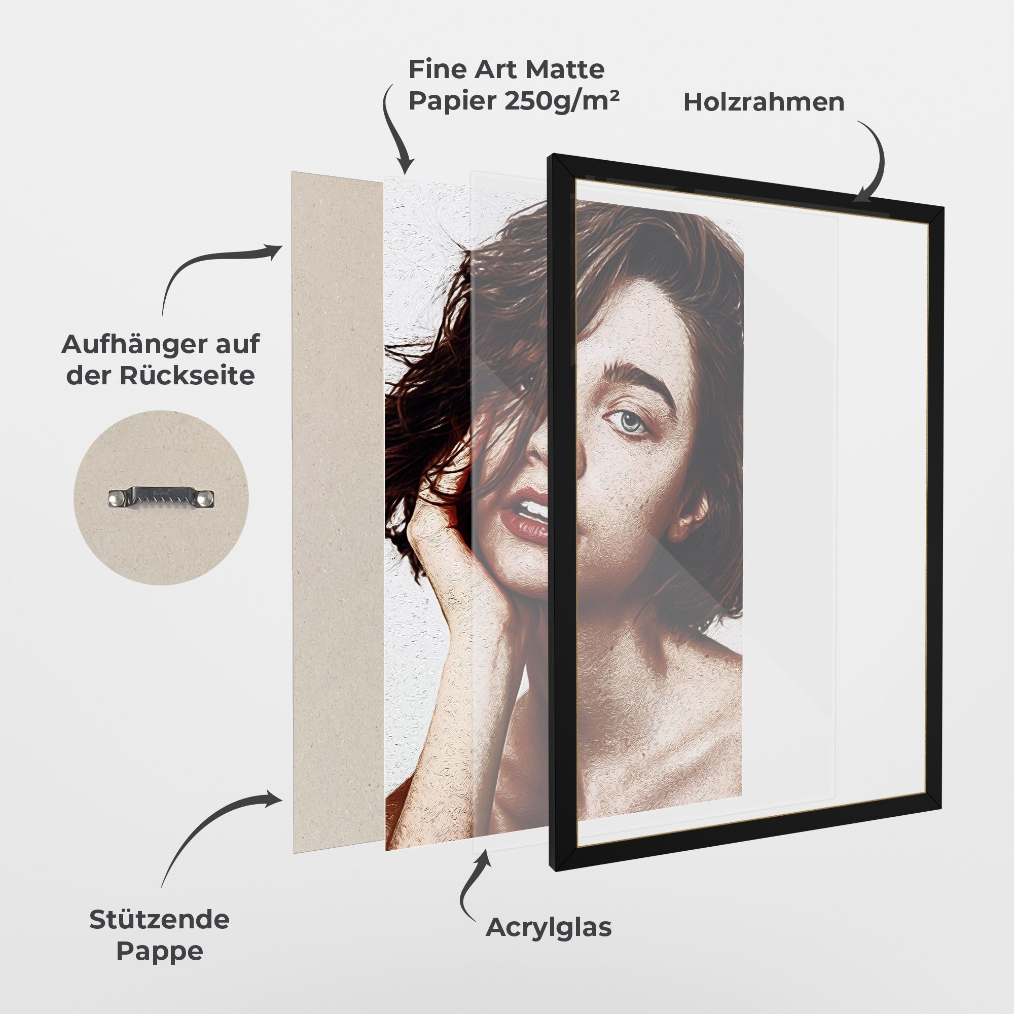 Grey Eye Portrait mockup 1