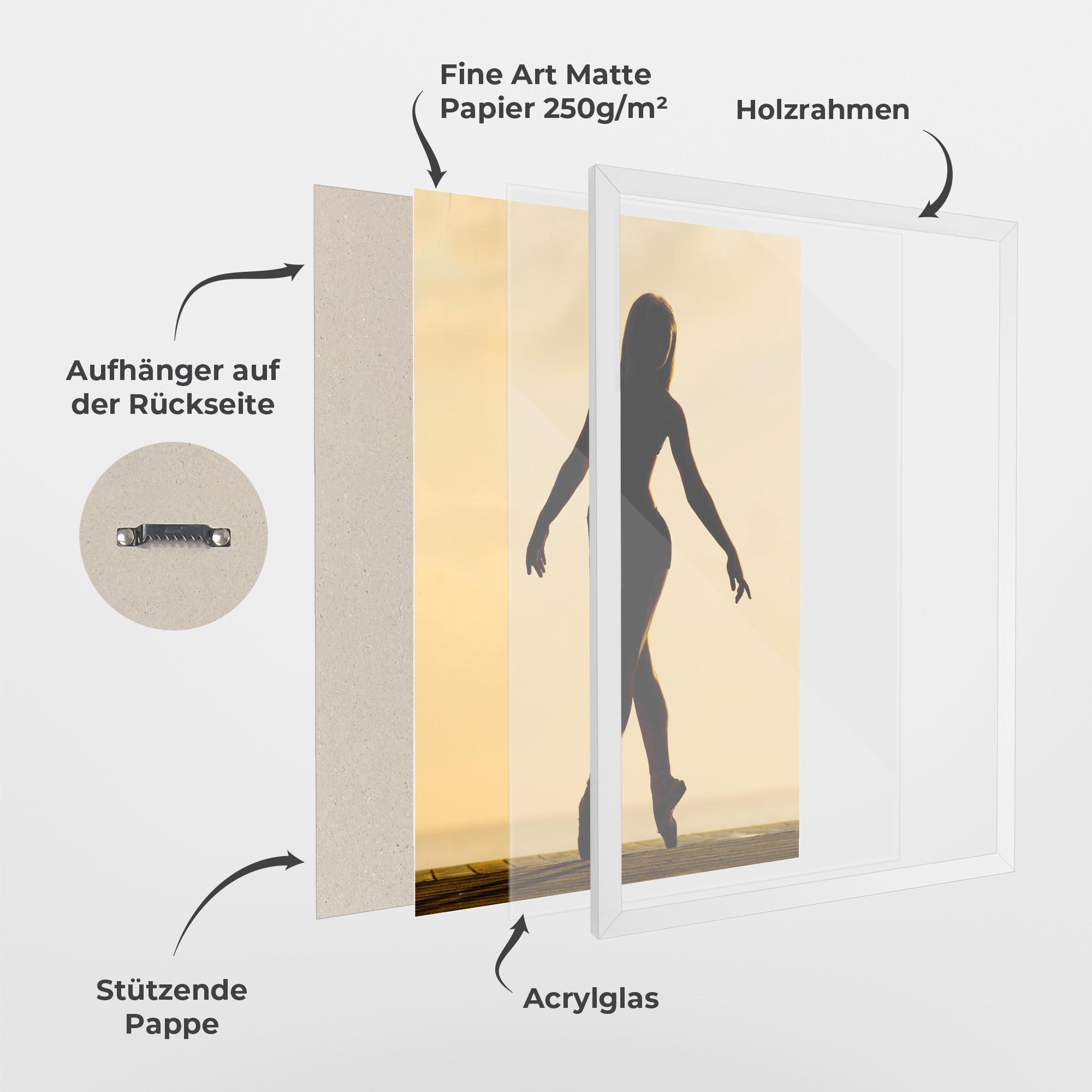 Gerahmte Poster Ballet On Cream mockup 1