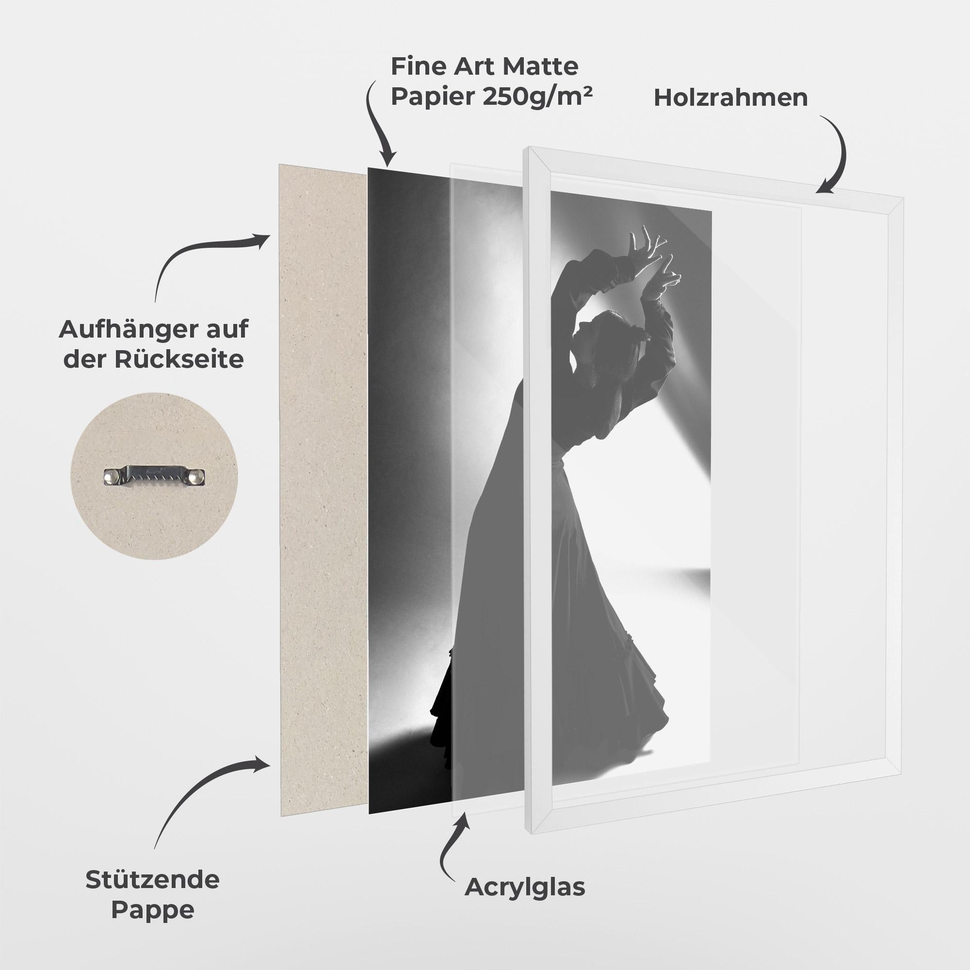 Gerahmte Poster Full Shot Dancer mockup 1