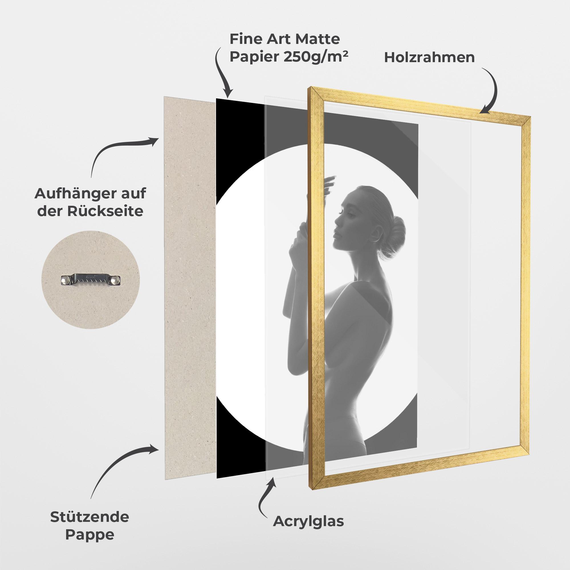 Gerahmte Poster Body Figure mockup 1