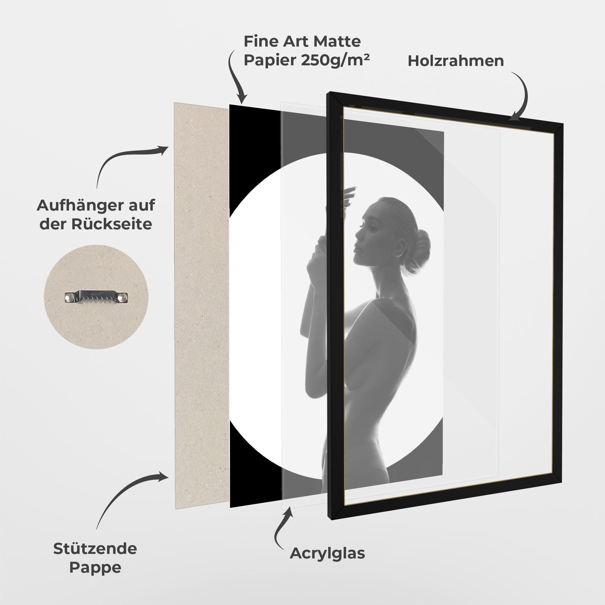 Gerahmte Poster Body Figure mockup 1