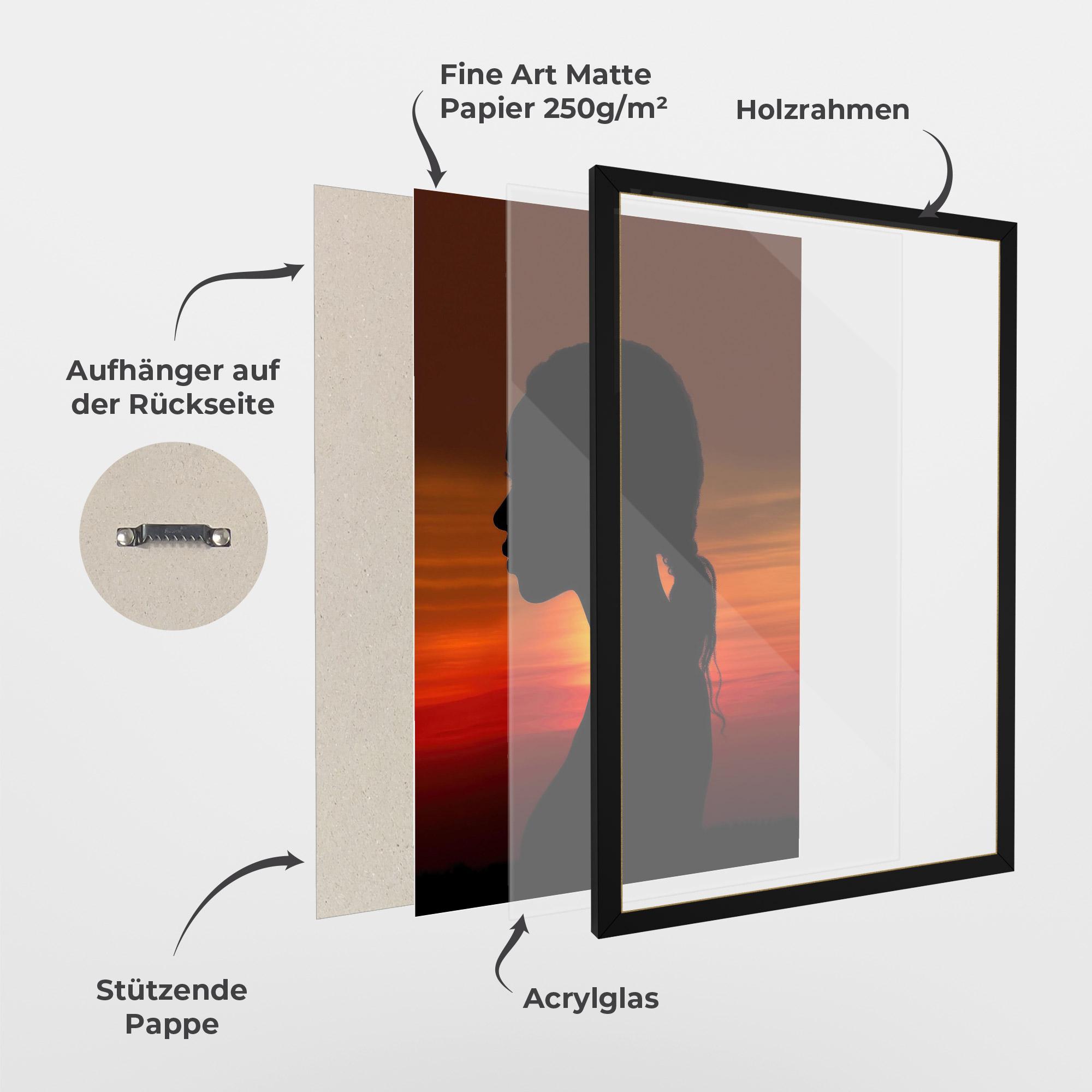 Gerahmte Poster Profile Against Sunset mockup 1