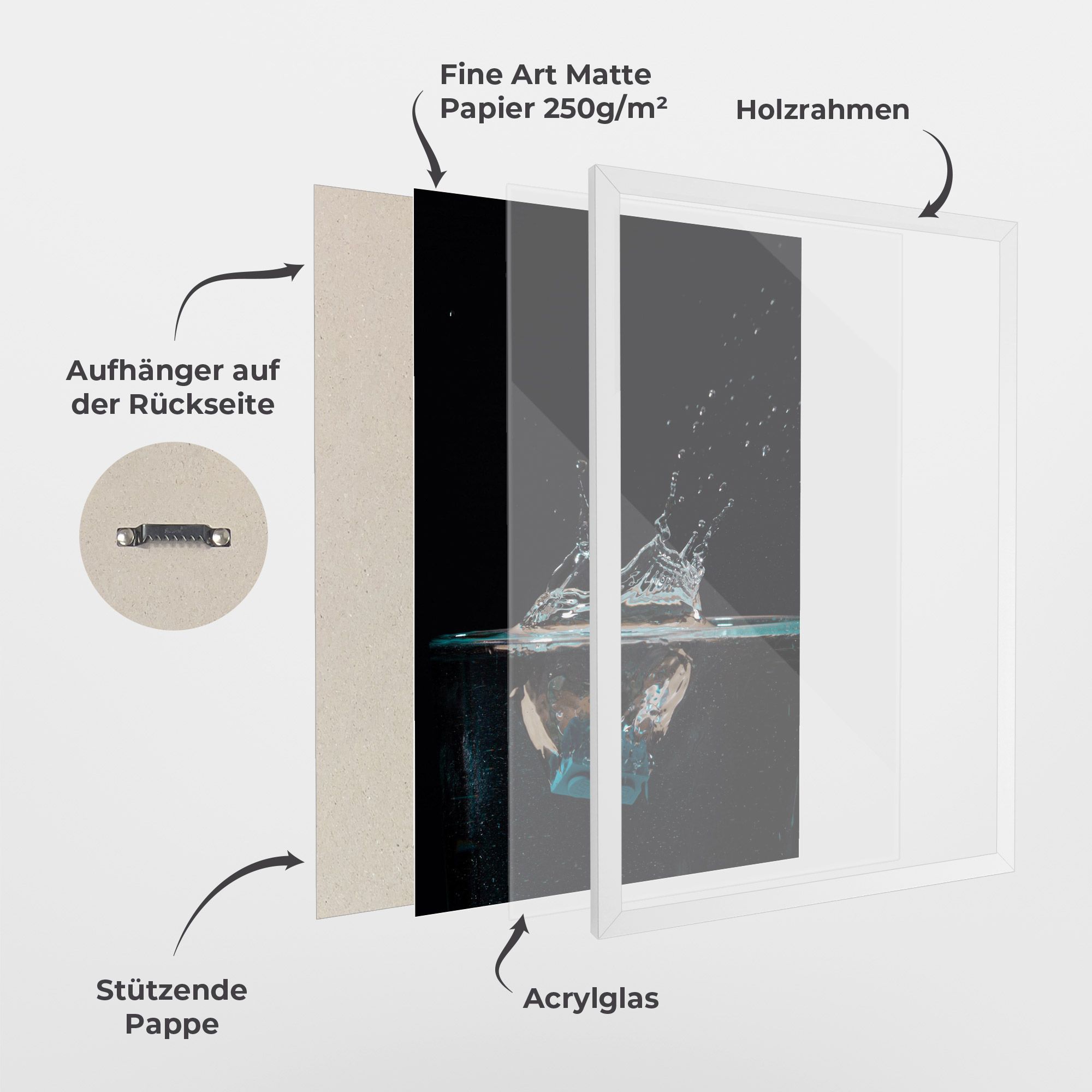 Close Up Splash mockup 1