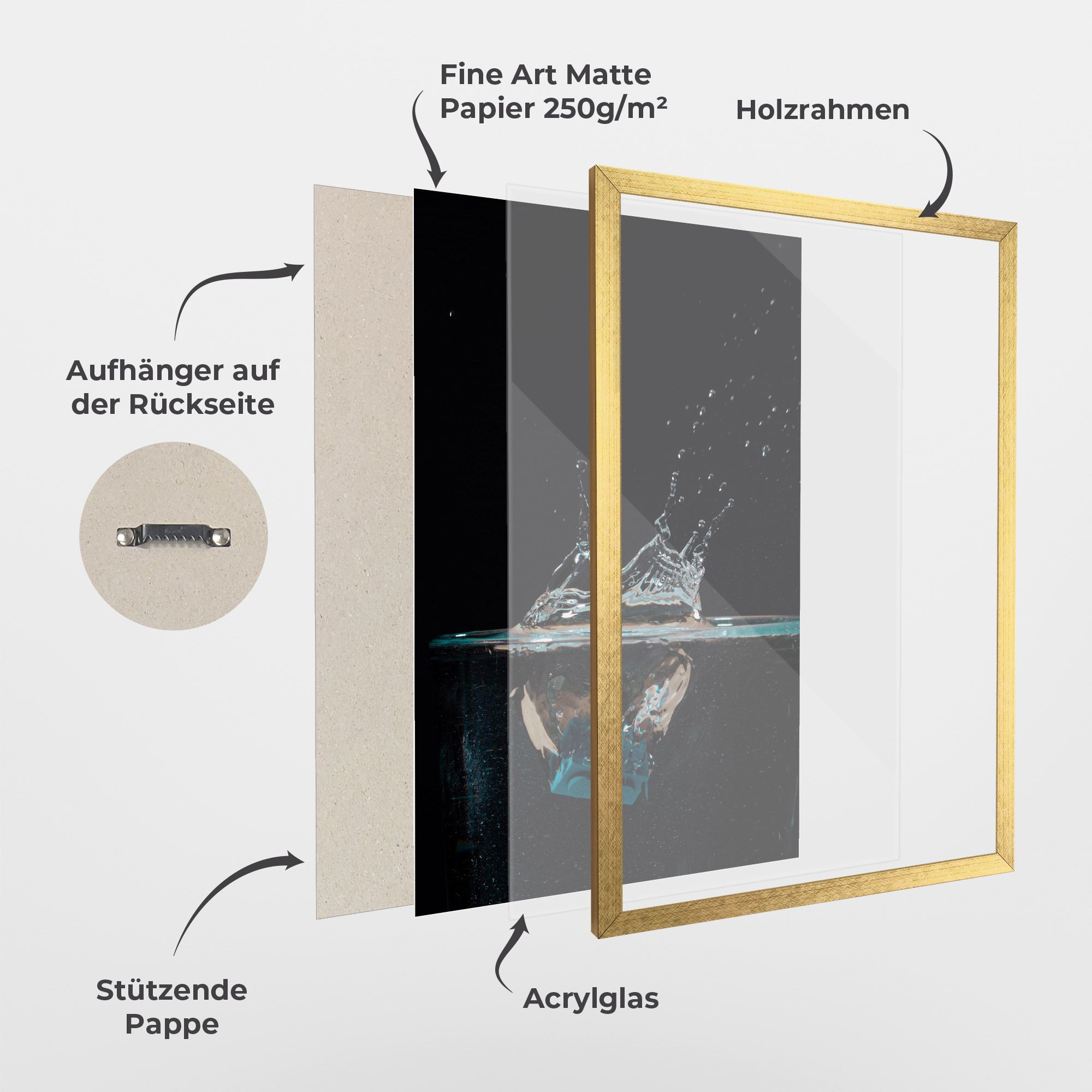 Close Up Splash mockup 1