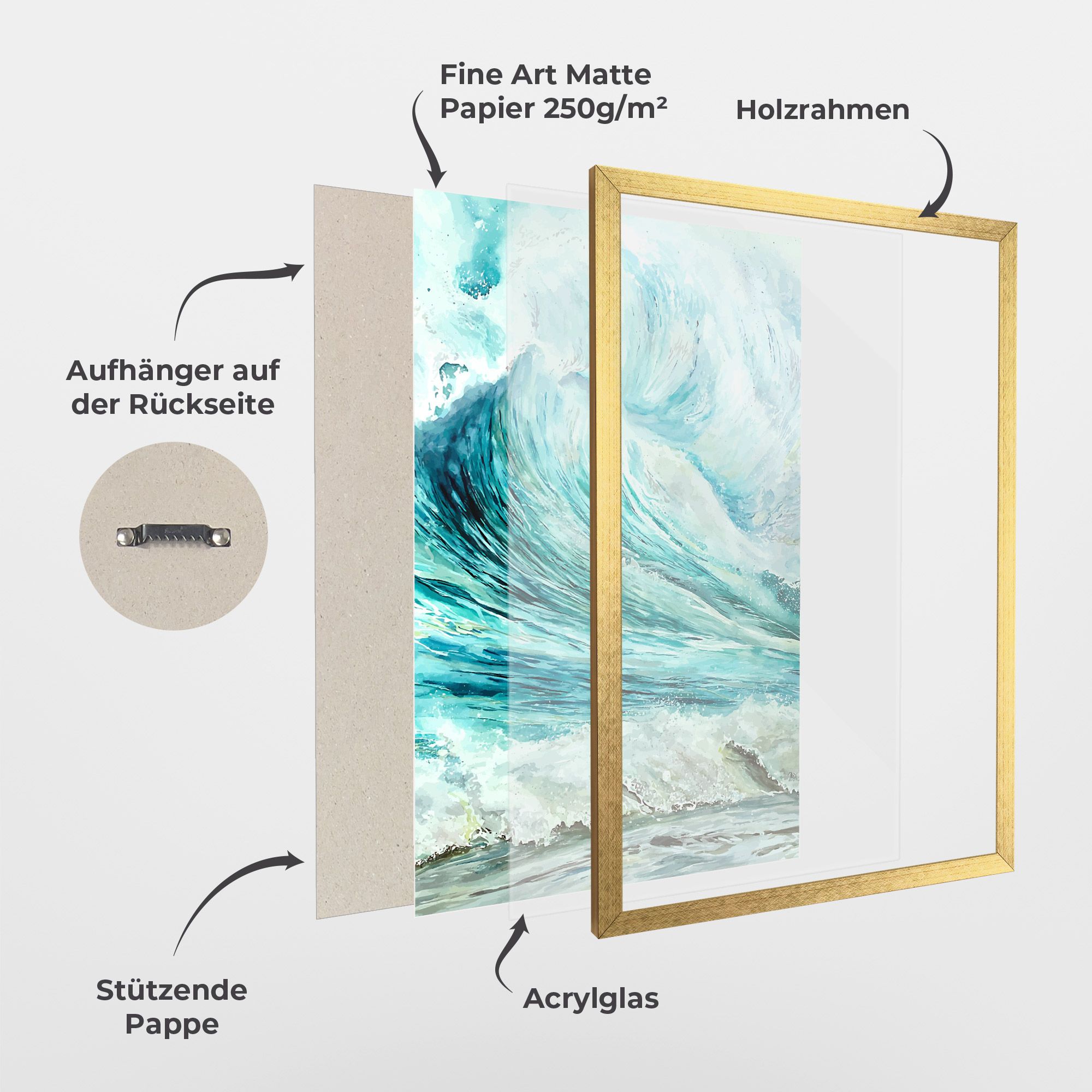 Sea Watercolor mockup 1