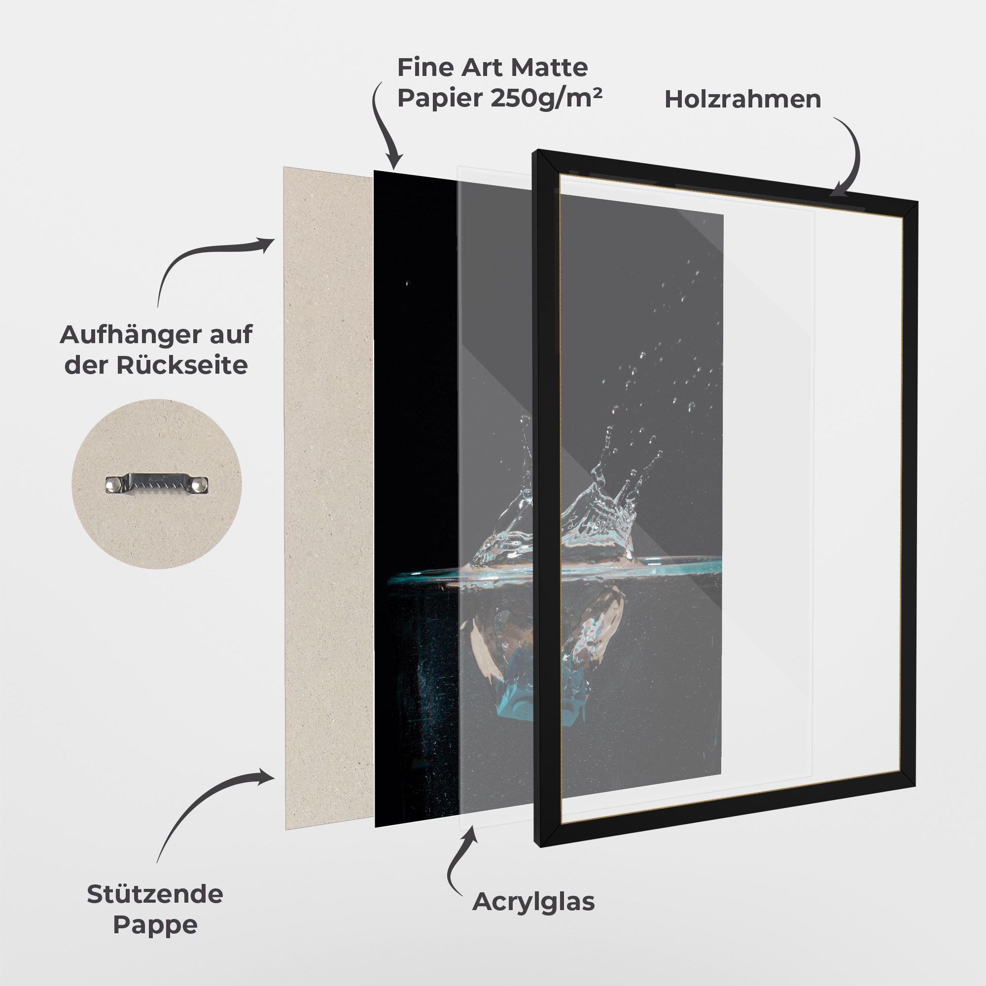 Close Up Splash mockup 1