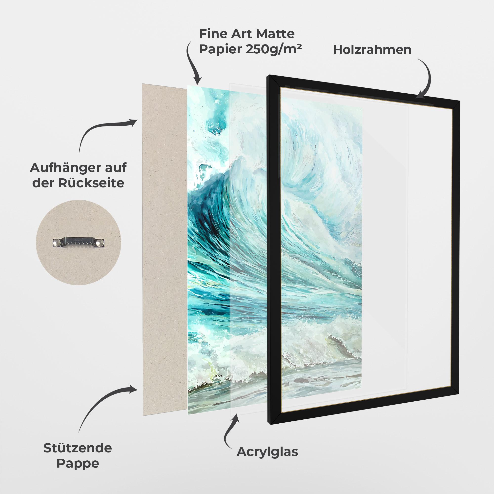 Gerahmte Poster Sea Watercolor mockup 1