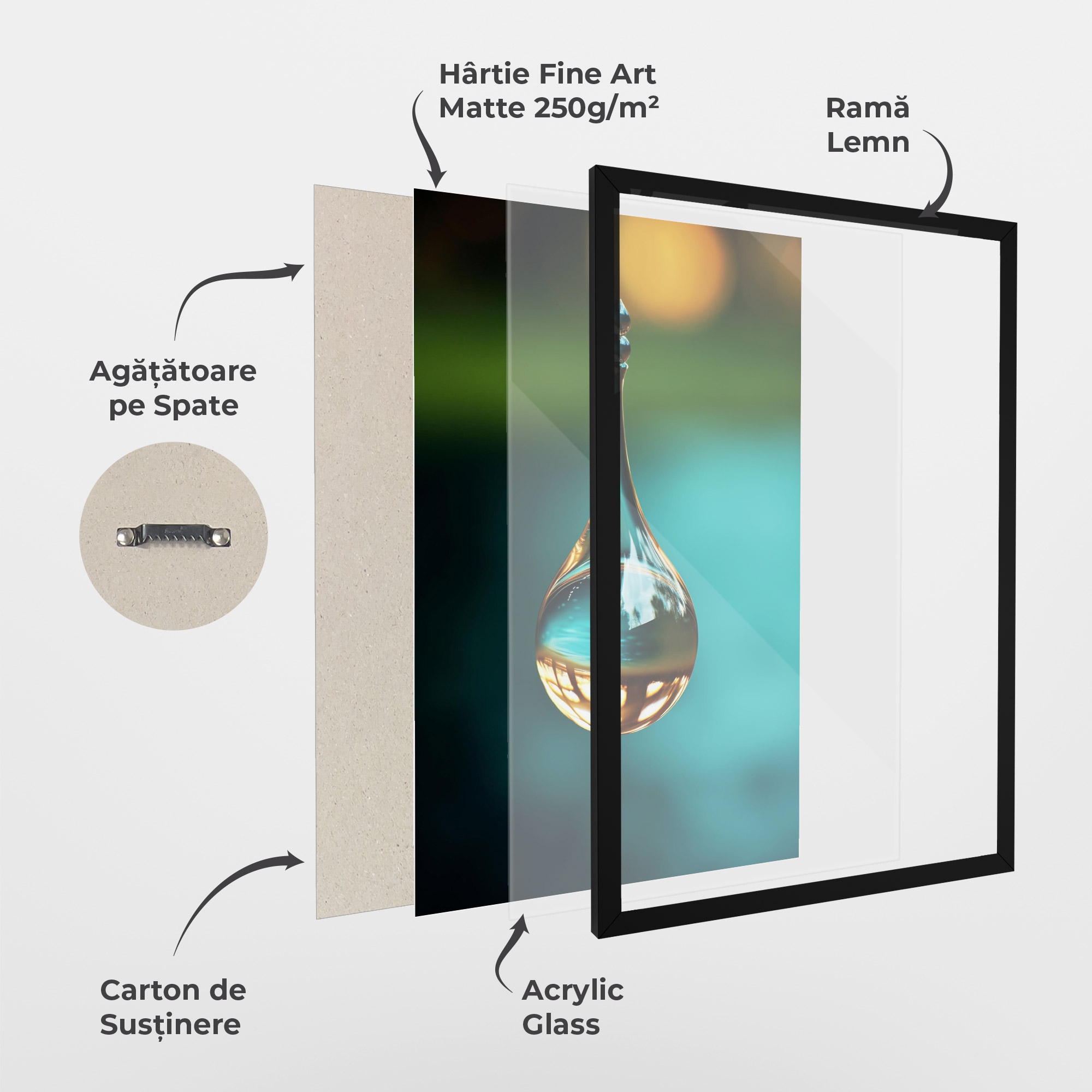 Materialien: personalisiertes Poster im Rahmen