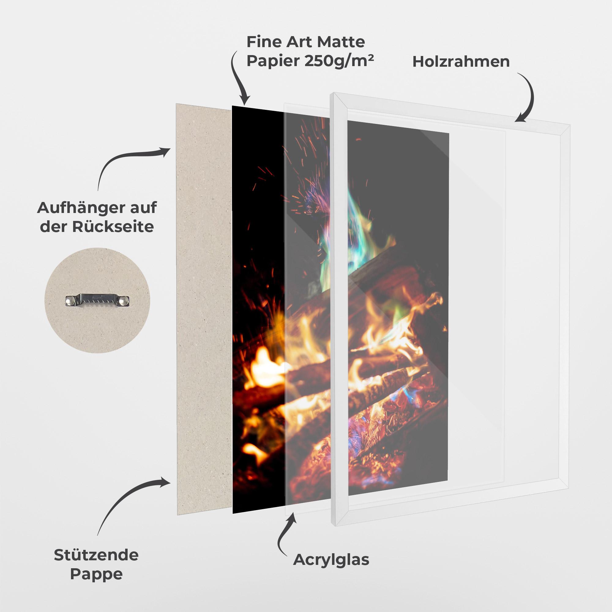 Gerahmte Poster Blue Green Fire mockup 1