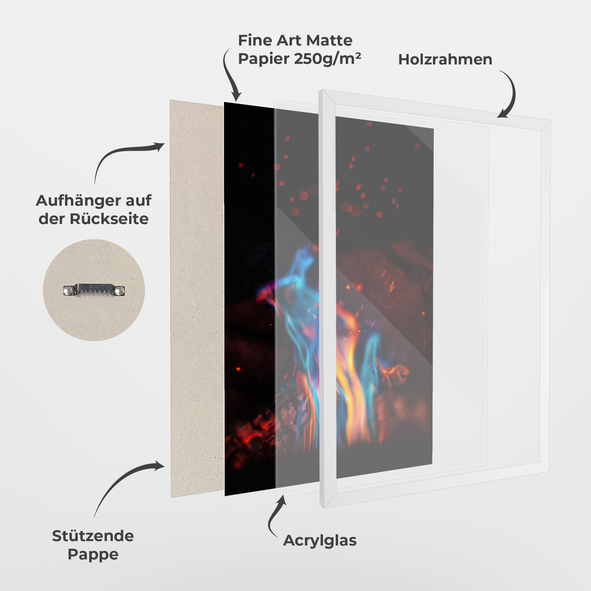 Blue Orange Fire mockup 1