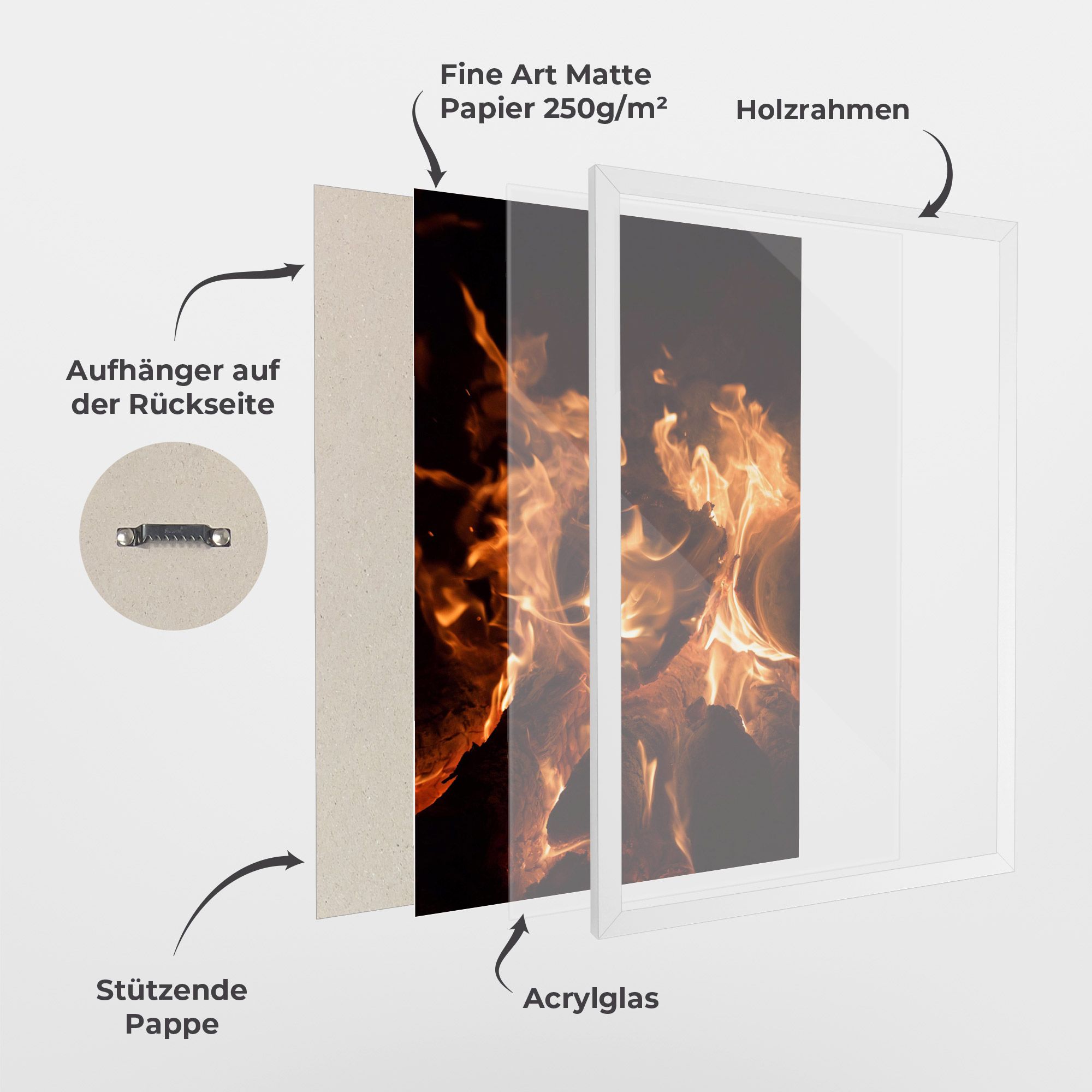 Eternal Flame mockup 1