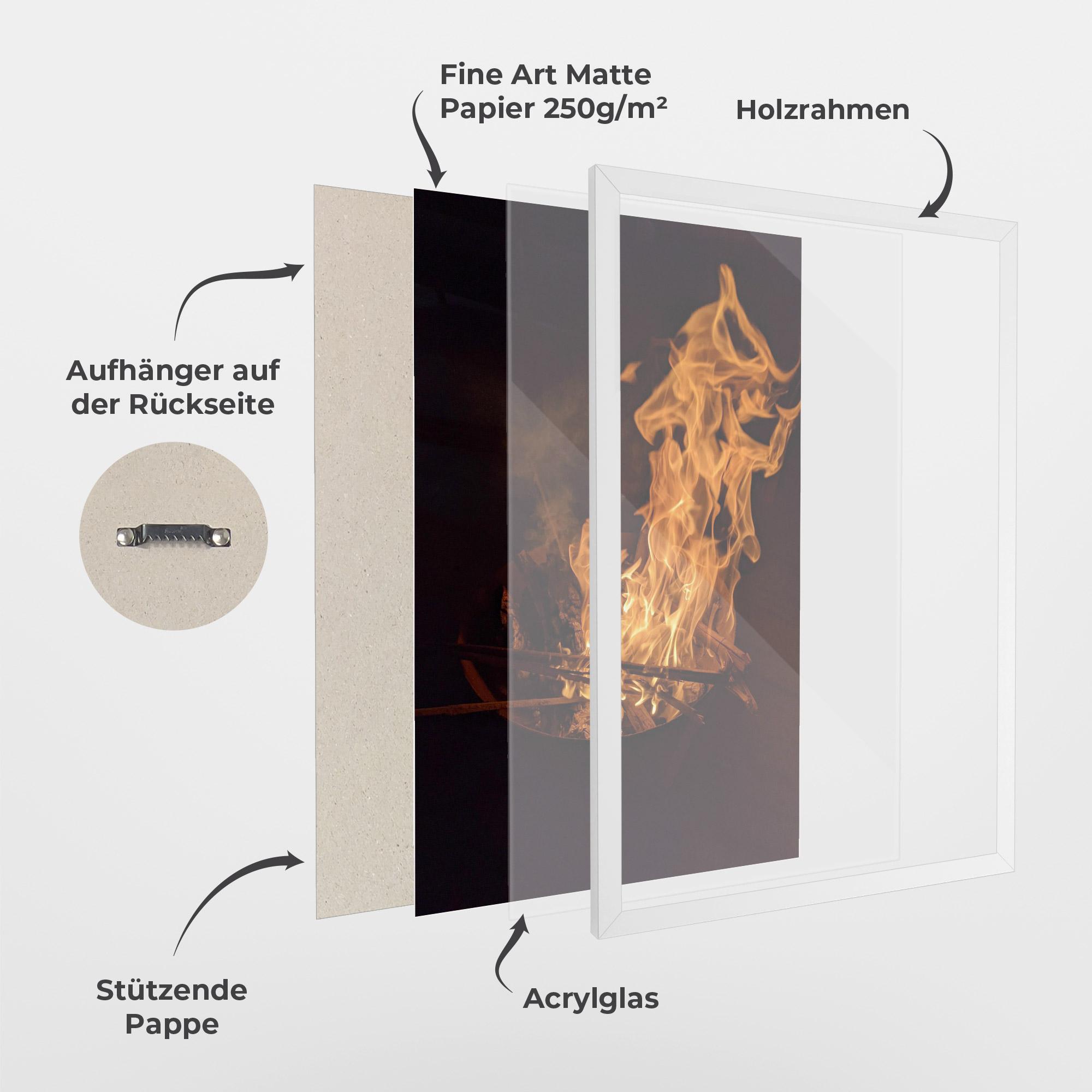 Gerahmte Poster Fire Smoke mockup 1