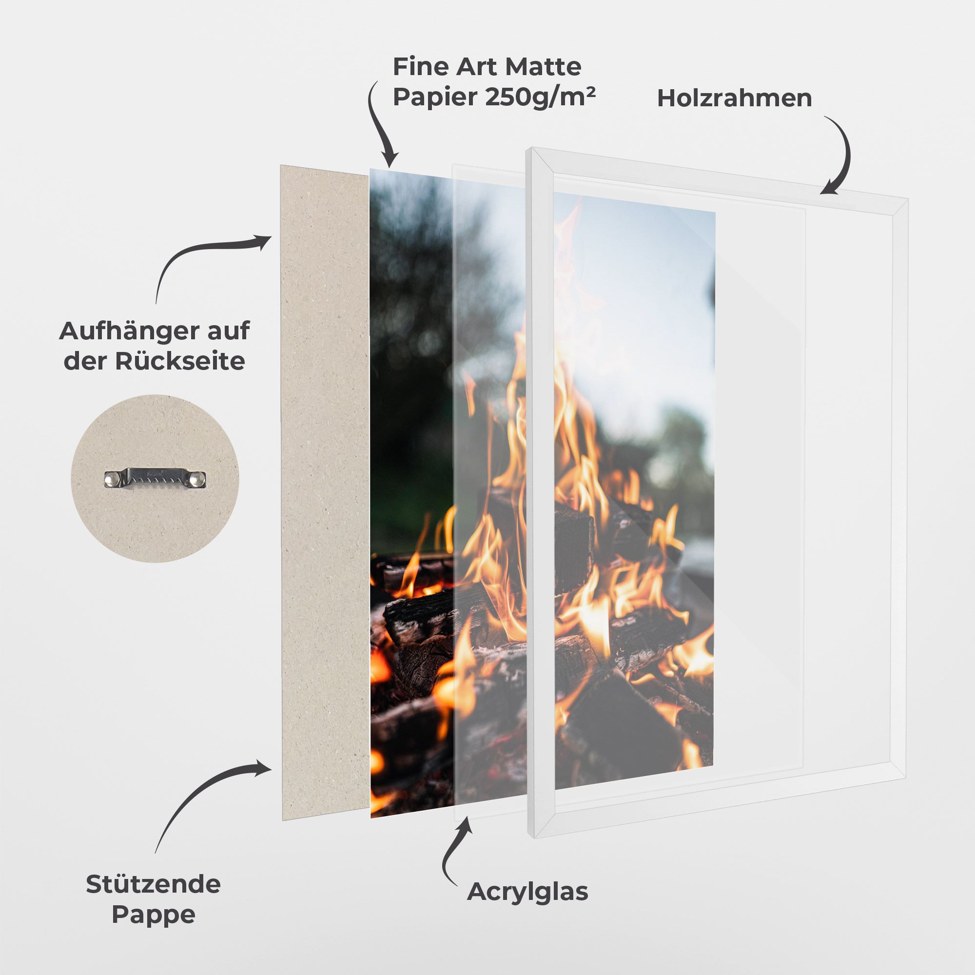 Marshmallows Fire mockup 1