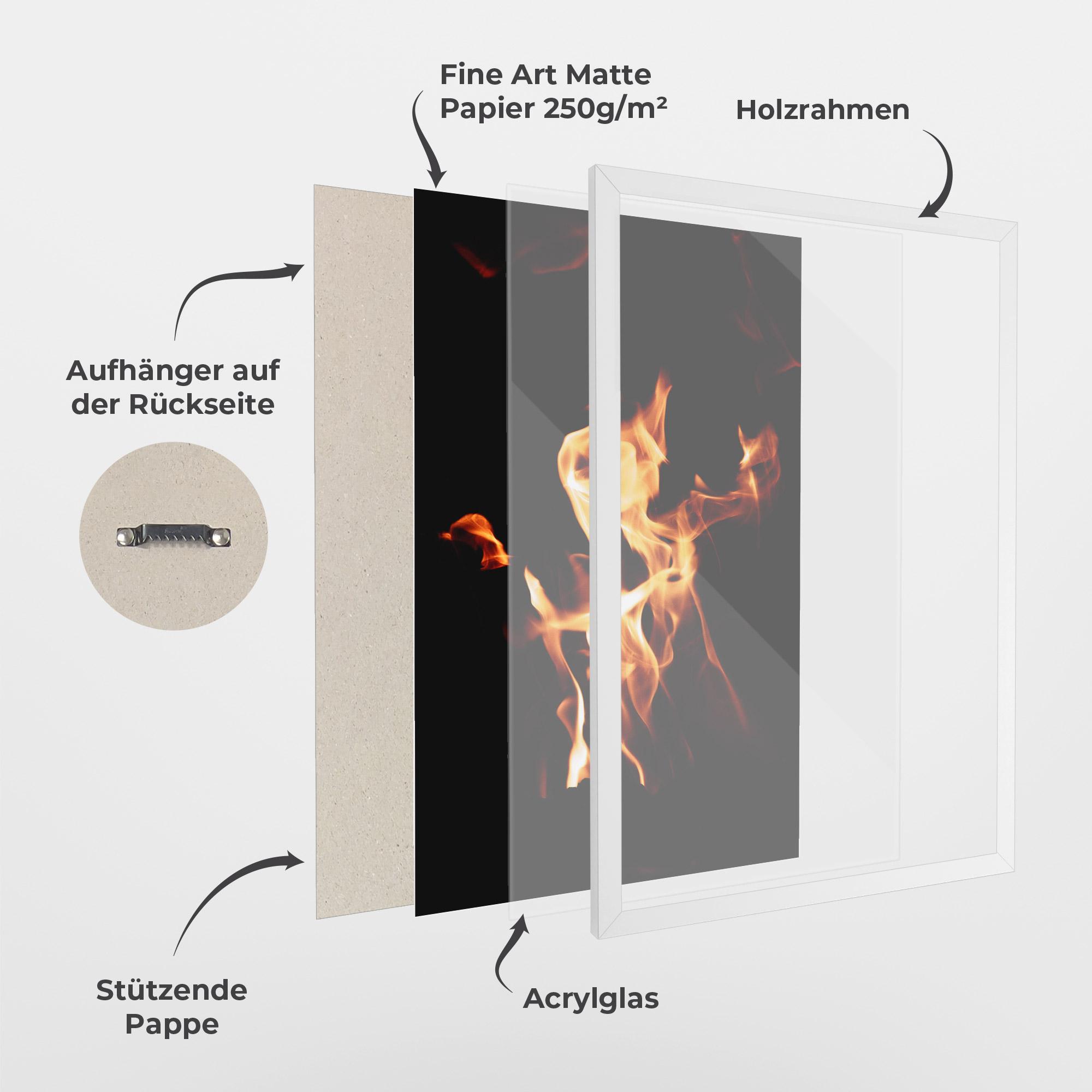 Gerahmte Poster On Fire mockup 1